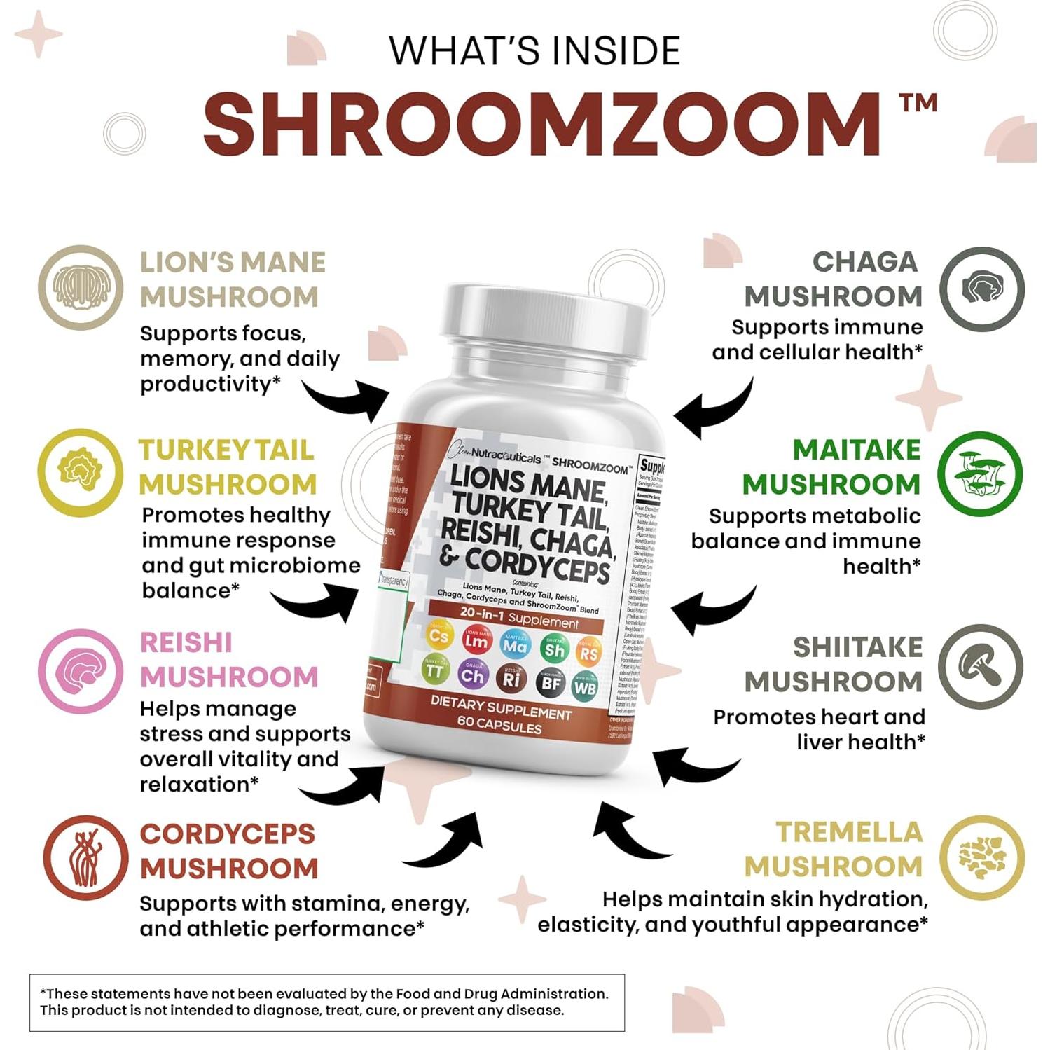 Suplemento de Hongos Clean Nutraceuticals 20 en 1 - 3 Paquetes