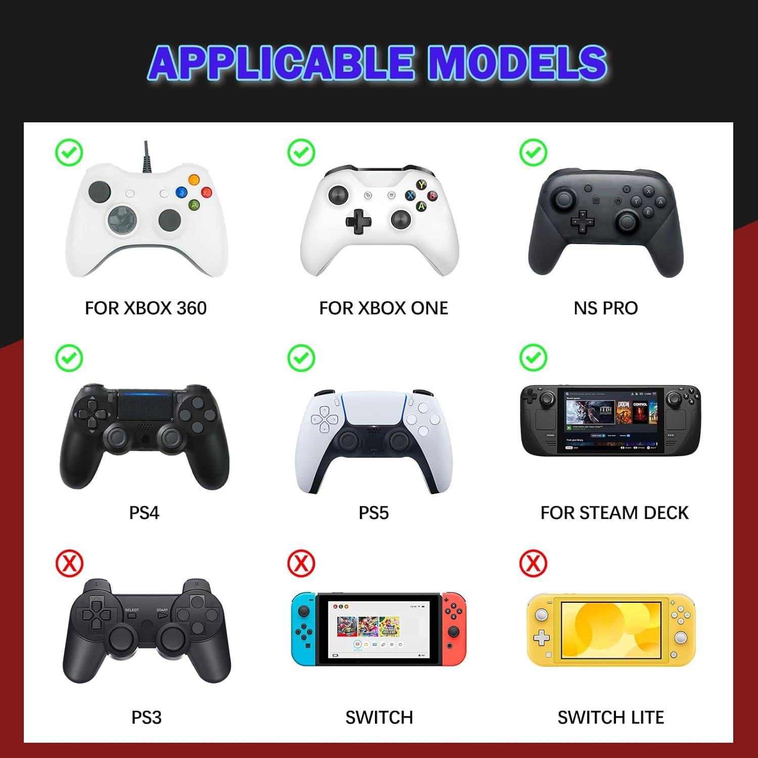 Tapas de Agarre para Pulgar DLseego - Antideslizantes Negro