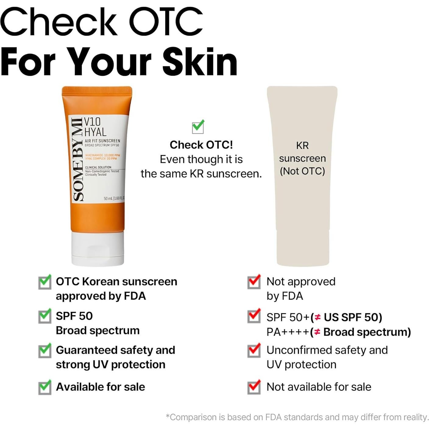 Protector Solar SOME BY MI V10 Hyal Air Fit SPF 50 - 50ml