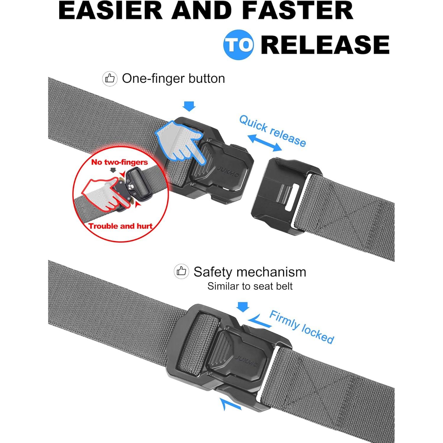 Cinturón Táctico JUKMO Nylon Militar 1.5" Hebilla Rápida