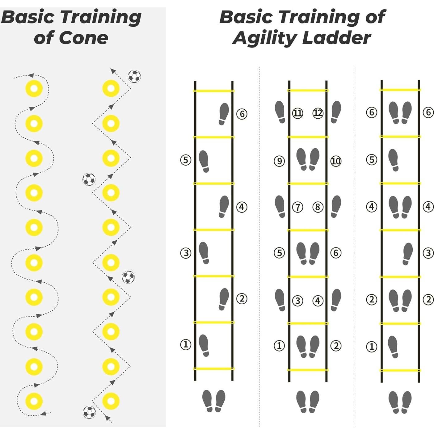 Escalera de Agilidad GHB Pro 6m 12 Peldaños y Conos