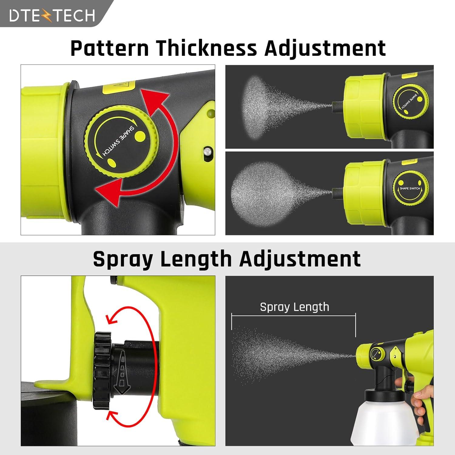 Pulverizador de pintura Ryobi ONE+ 18V 200W HVLP inalámbrico