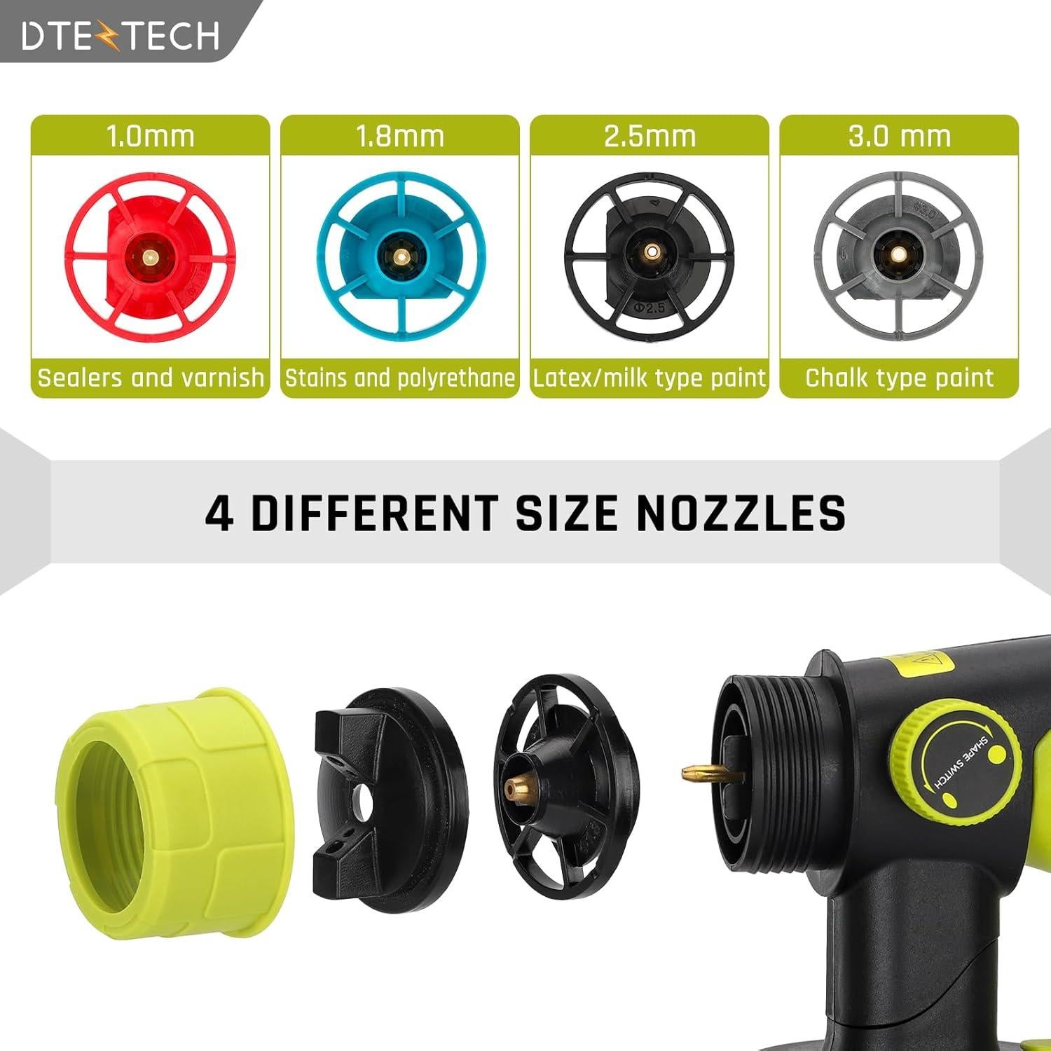 Pulverizador de pintura Ryobi ONE+ 18V 200W HVLP inalámbrico