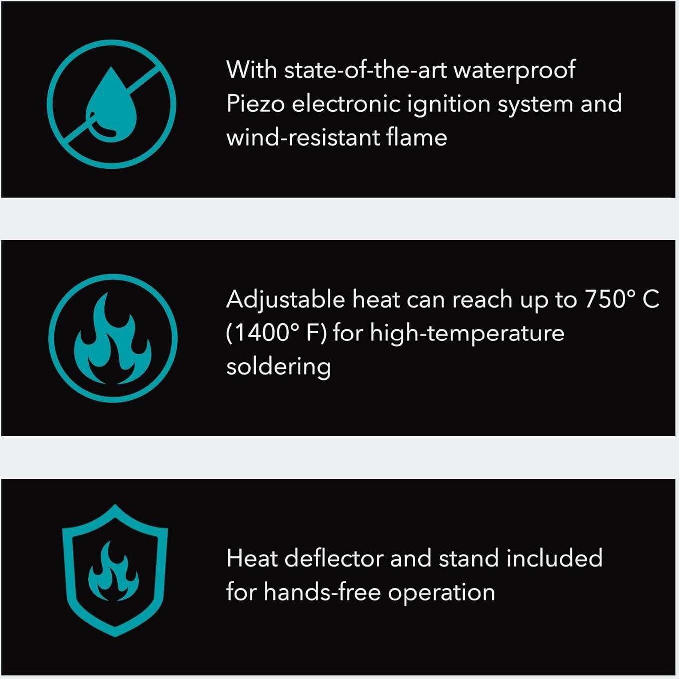 Pistola de Calor Sin Llama Solder-It MJ-950 Azul 20 mL