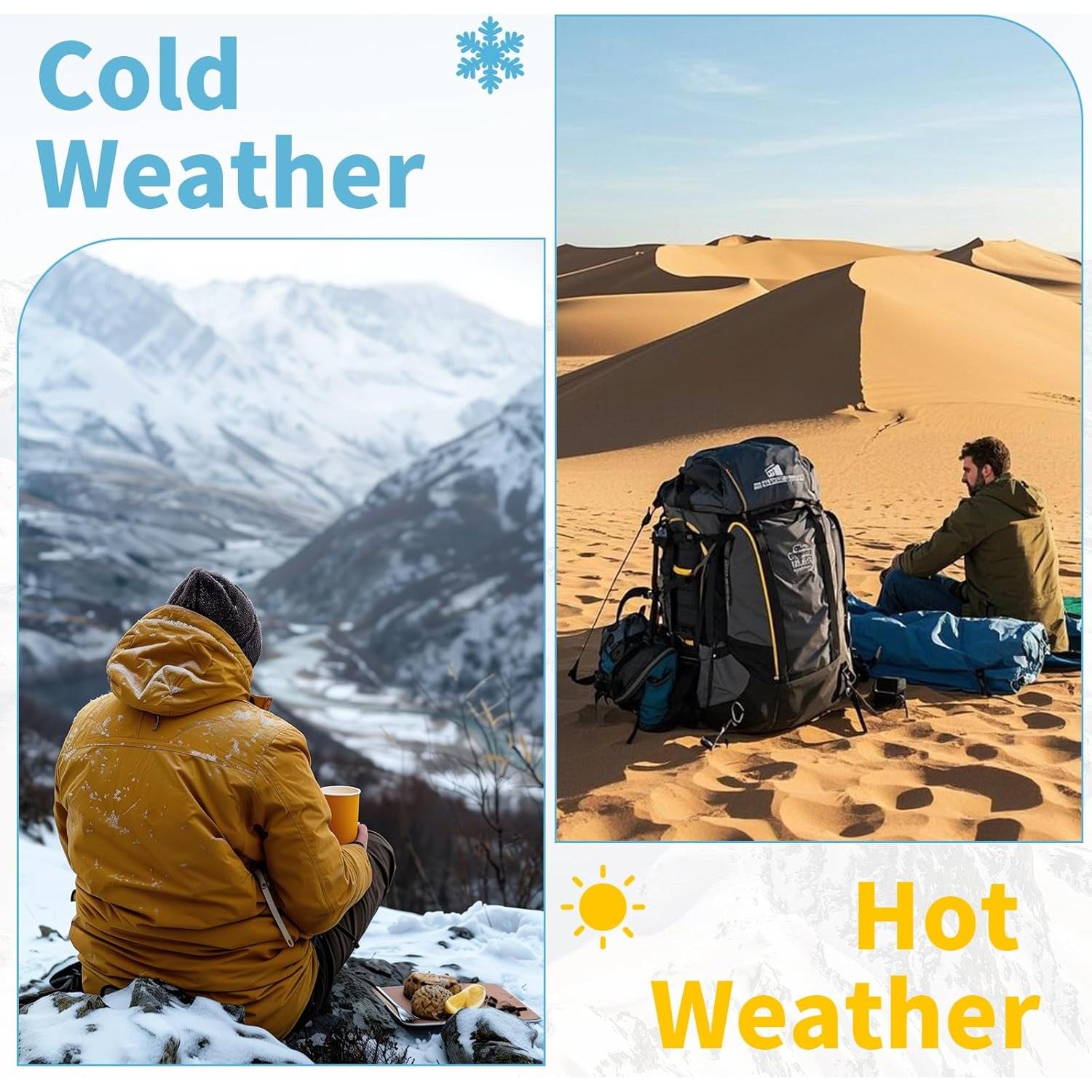 Manta Térmica de Emergencia Frontline 137x213 cm - 4 Unidades