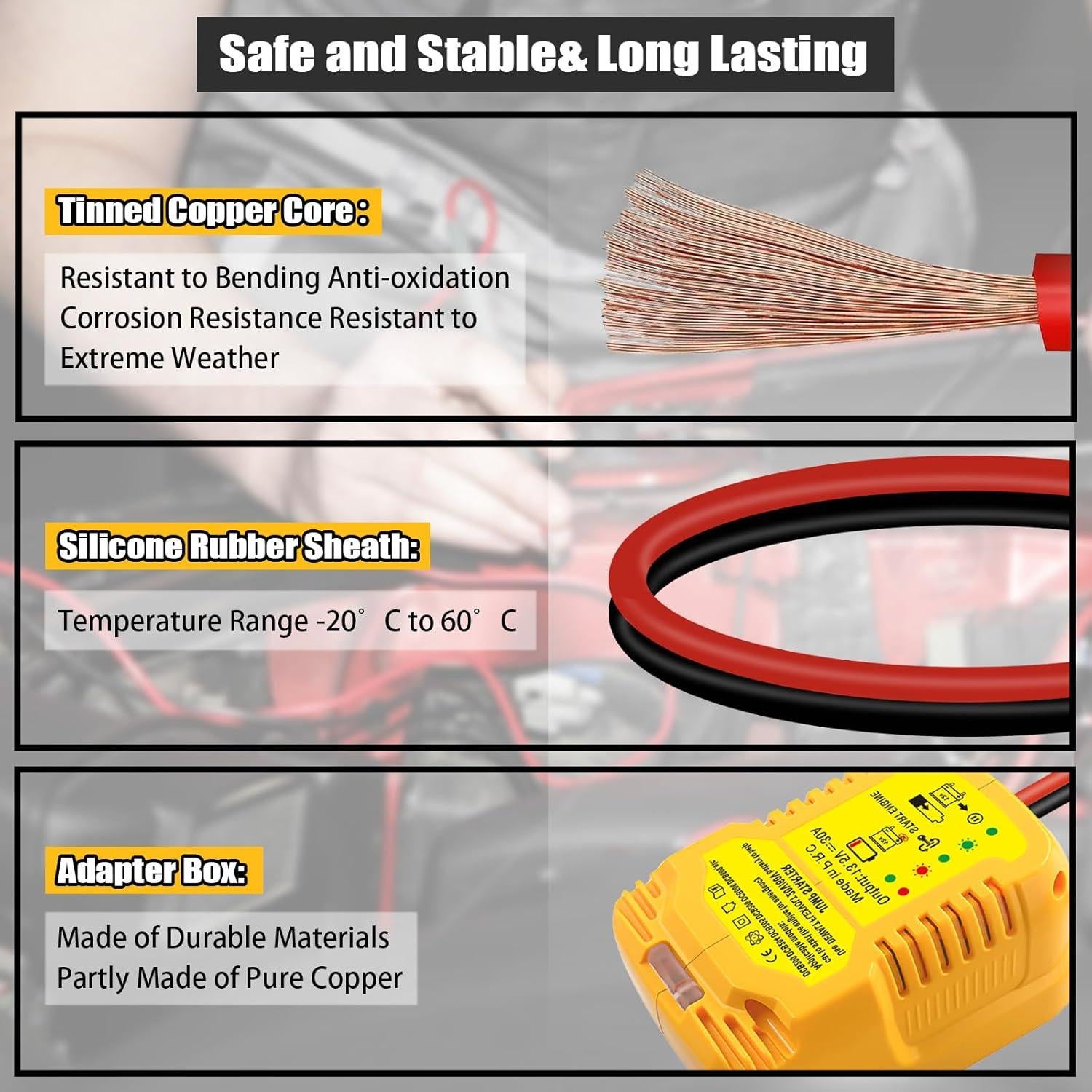 Adaptador de Arranque Fybemax para Batería DeWalt 20V MAX