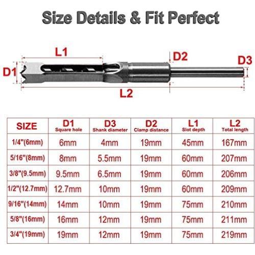 Broca Cincel Cuadrada SaferCCTV 19mm para Madera y Acero