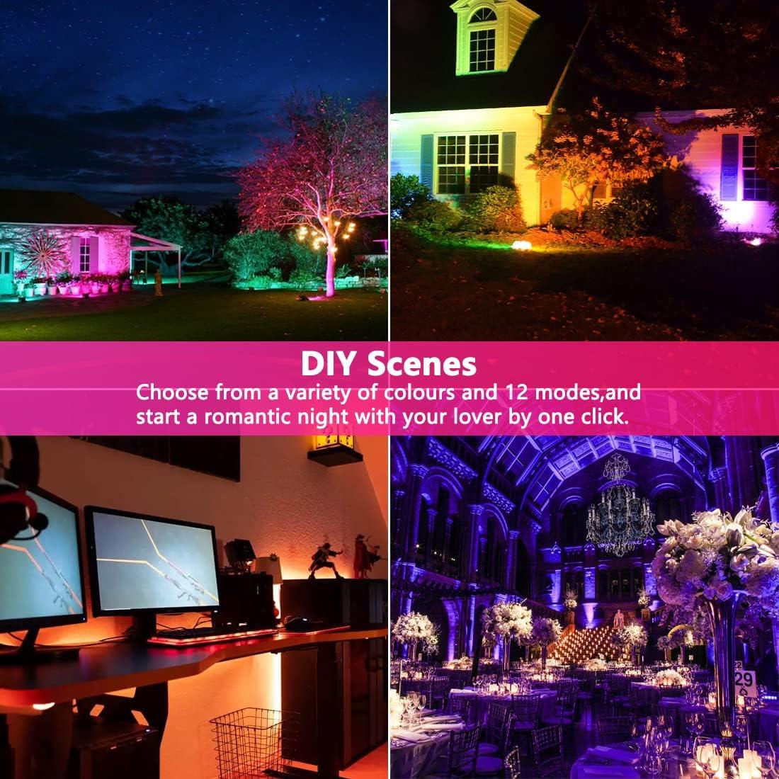 Luz de Inundación LED MELPO 30W RGBW 3000LM IP66