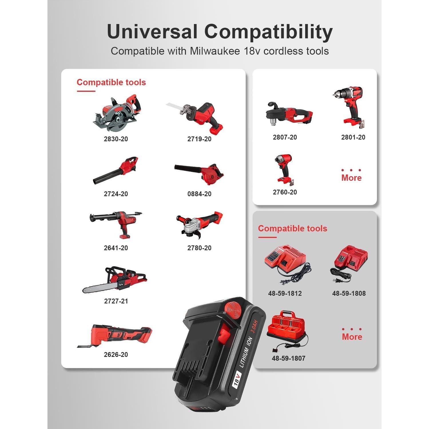 Batería de Litio 3.0Ah 18V KOOMICY para Milwaukee M-18