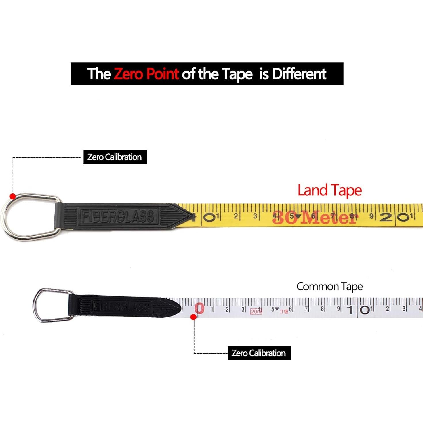 Cinta Métrica de Fibra de Vidrio 30m LAND - Escala Dual