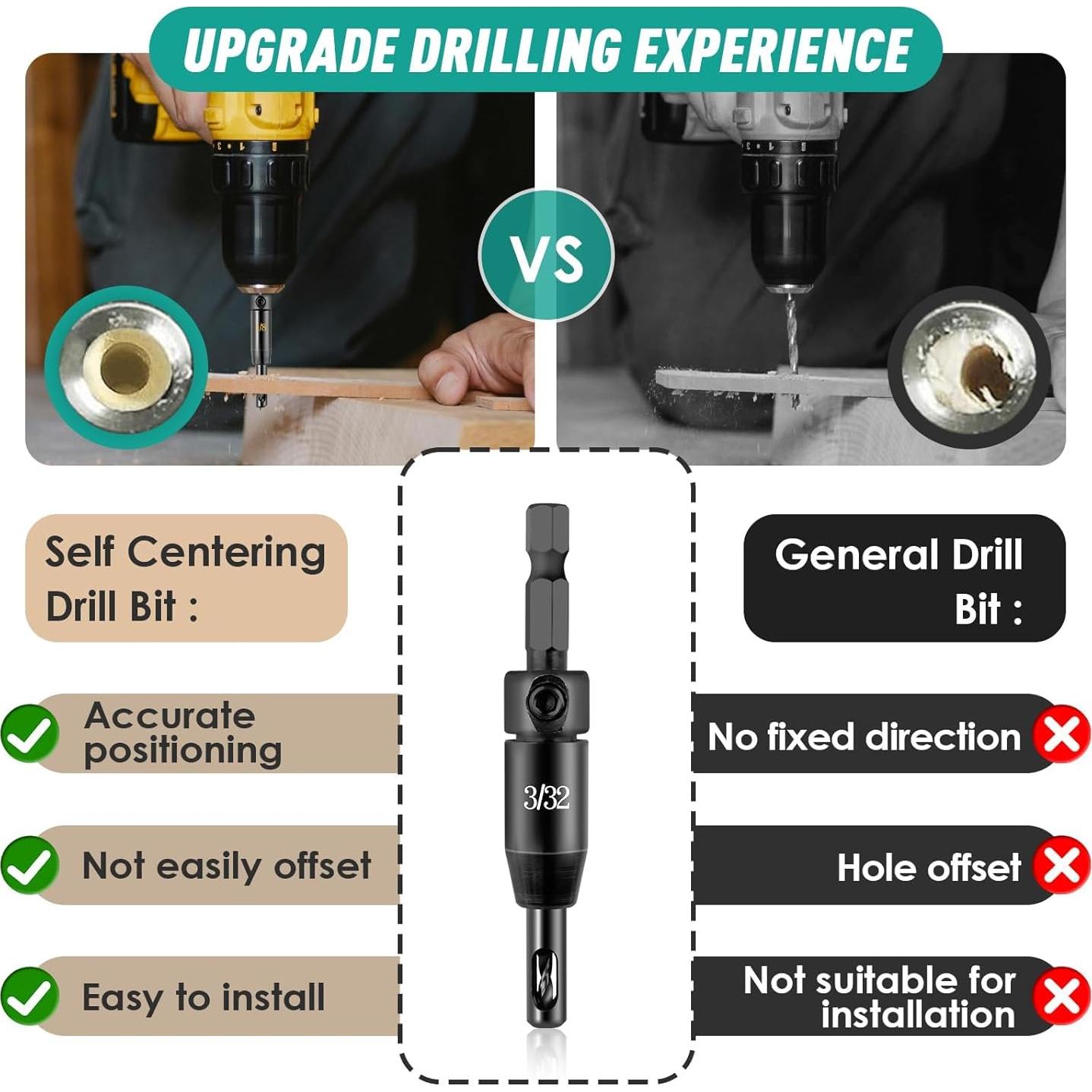 Juego de Brocas Autocentrantes Gfdoso CC2430 3 Pcs 2.38-3.18 mm