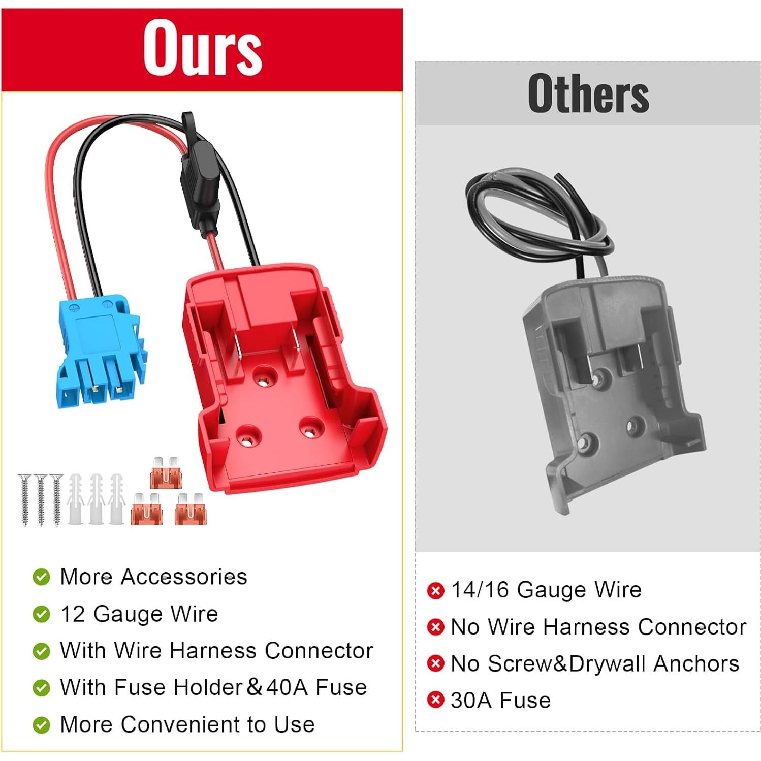 Power Wheel Adapter Compatible with Milwaukee Battery with Wire Harness Connector Compatible with Peg-Perego Children Ride-on Car, 12AWG Wire with 40A Fuse