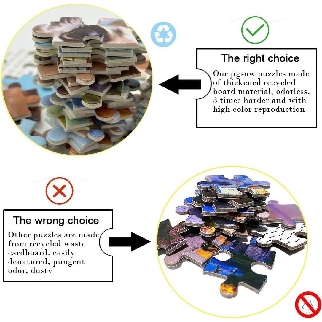 Rompecabezas 1000 Piezas Horóscopo Zodiac VISUO 67.8 cm