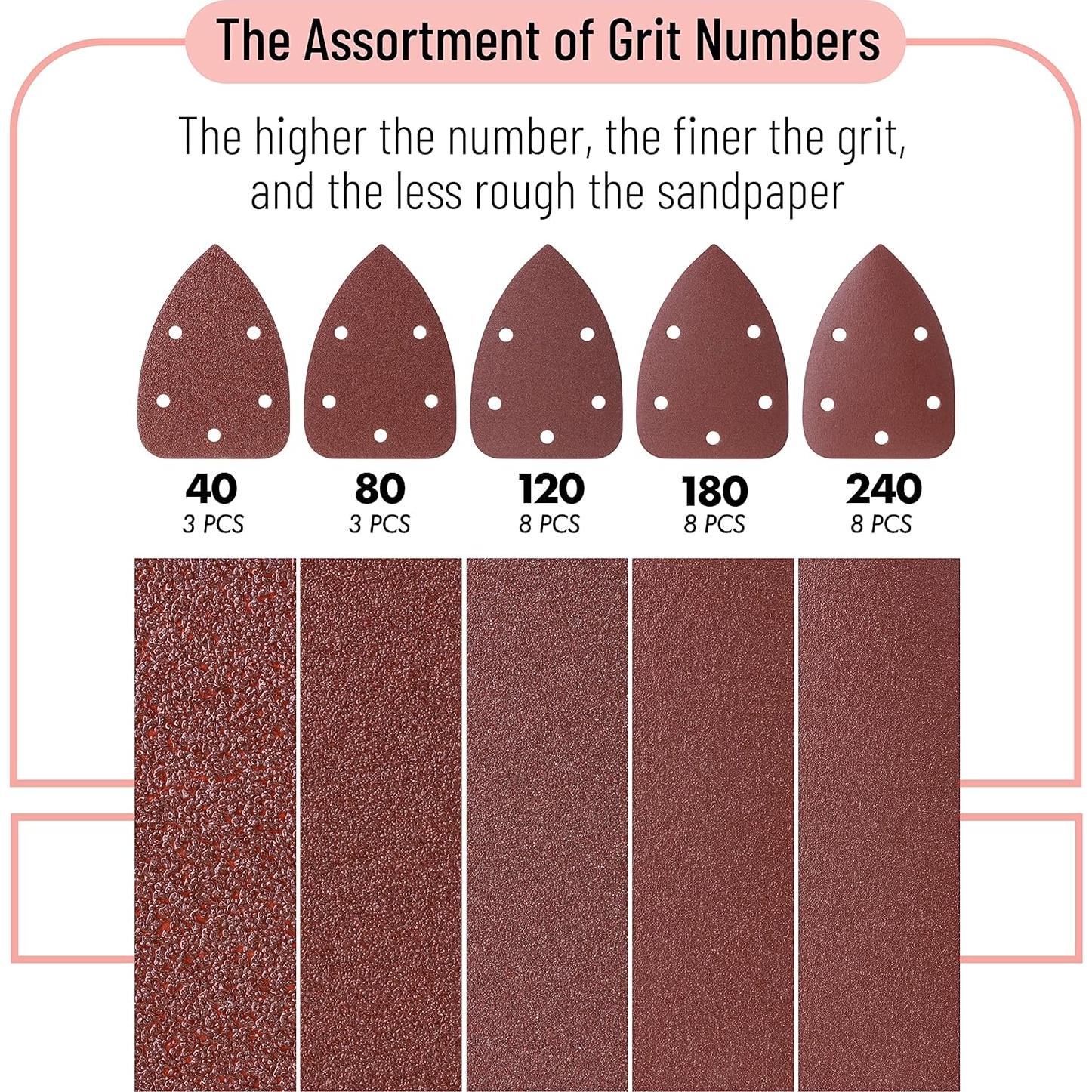 Almohadillas de Lijado Bates 30 pcs 40-240 Granos para Lijadora