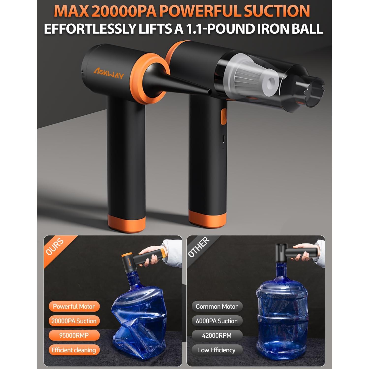 Aspiradora de Coche Aokway M8 Portátil Sin Cable 20000PA