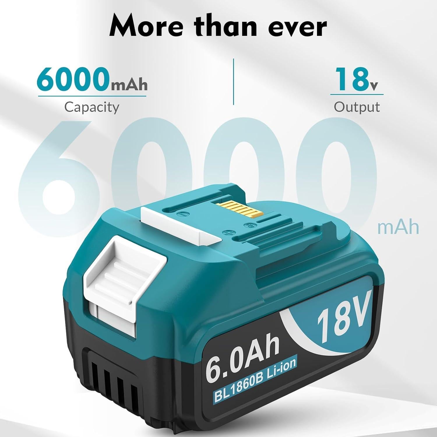 Paquete de 2 Baterías 6.0Ah Reemplazo Makita 18V con Cargador