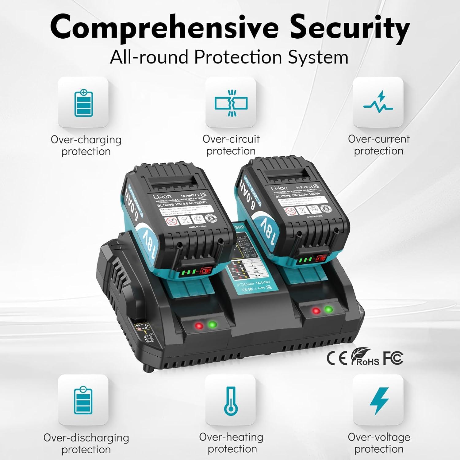 Paquete de 2 Baterías 6.0Ah Reemplazo Makita 18V con Cargador