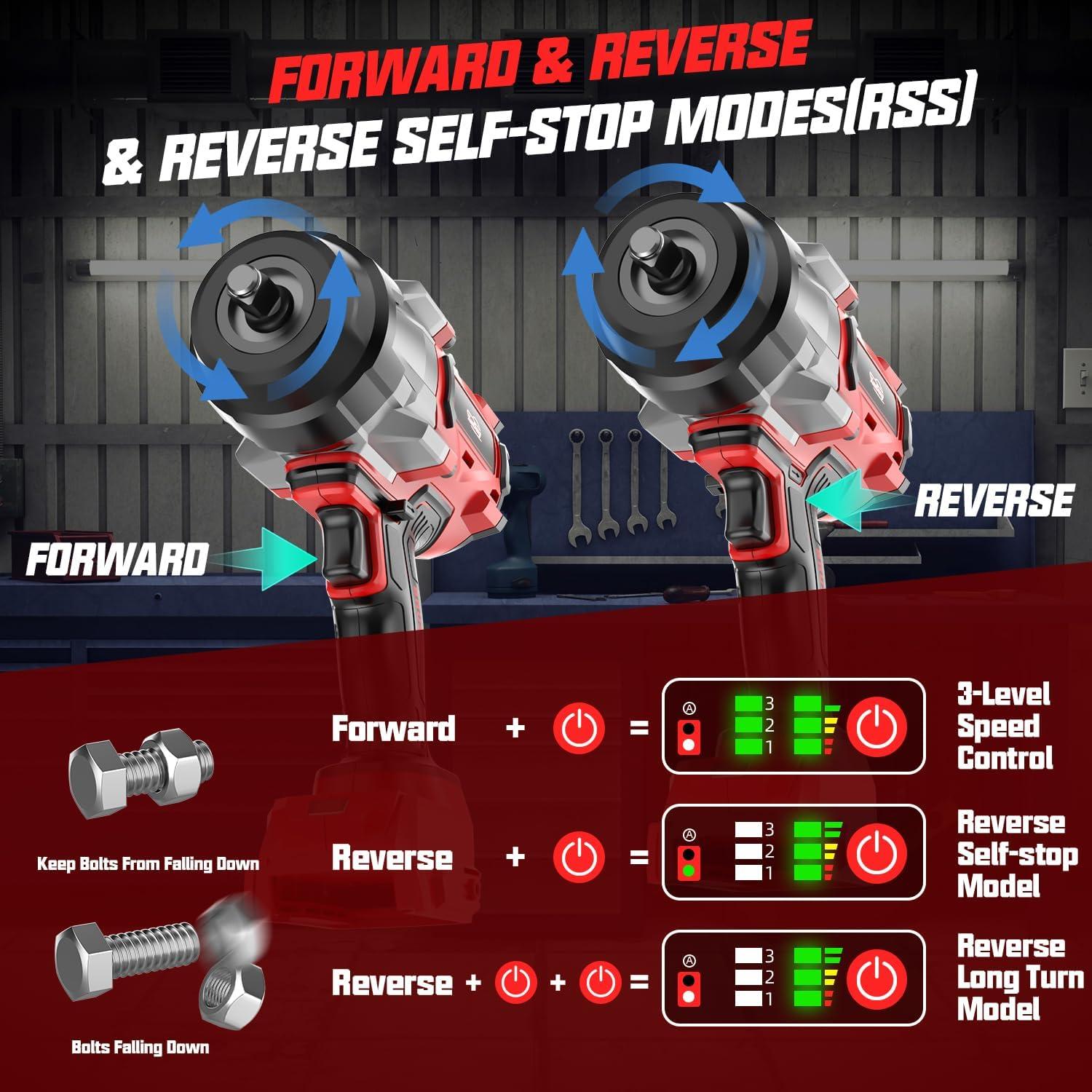 Llave de impacto inalámbrica 1/2" XunDong 2200Nm 18V sin batería
