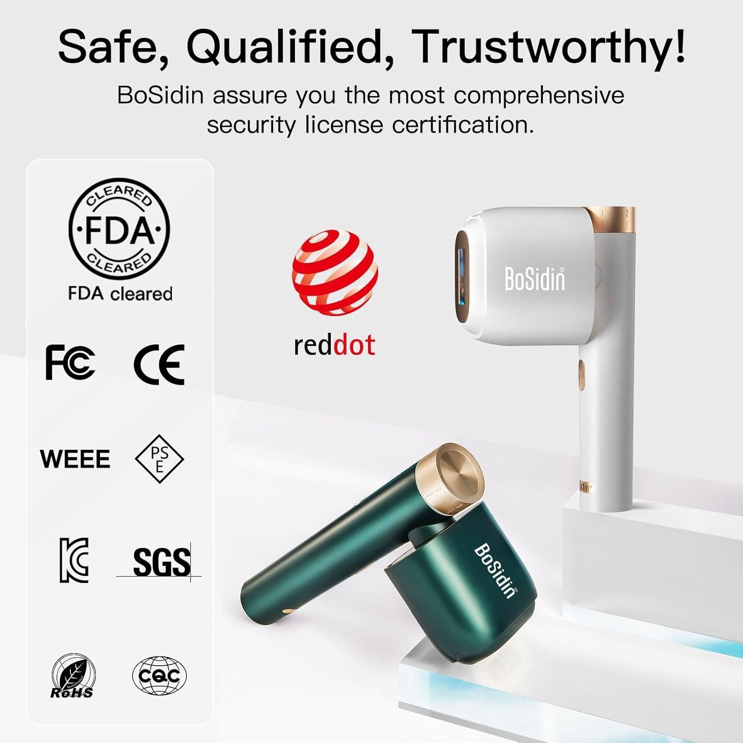 Eliminación de Vello Lásers BoSidin IPL Indoloro 2-en-1