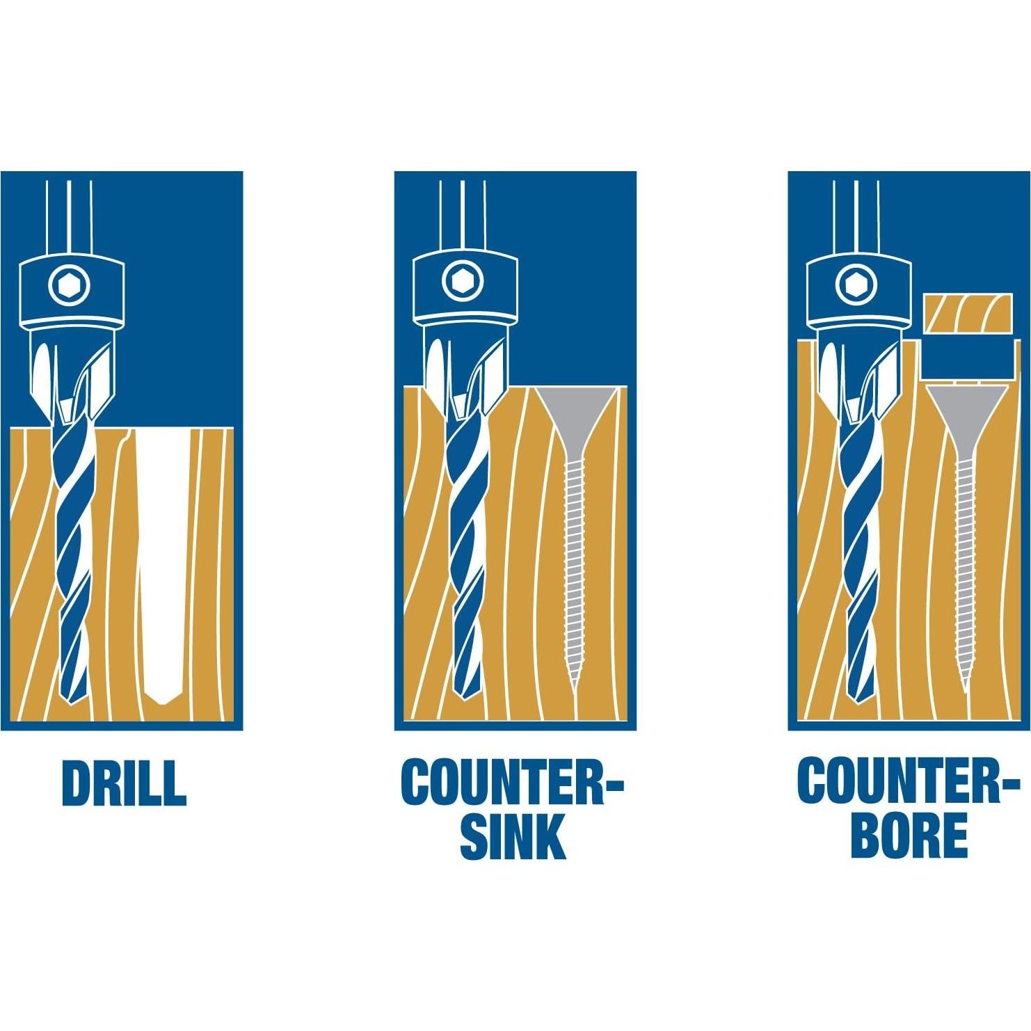 Broca Avellanadora Century Drill & Tool 37404 #4 Acero 2.78mm
