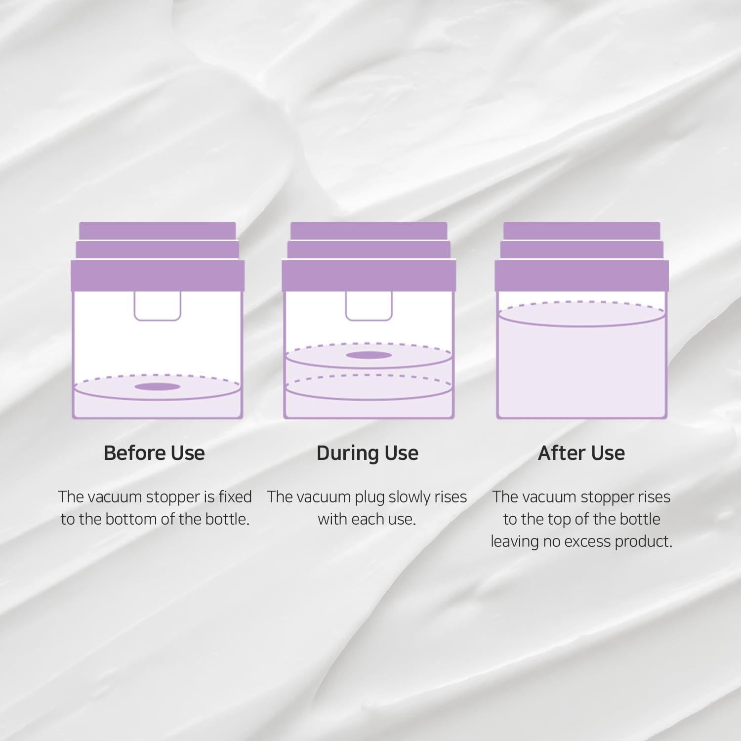 Crema Hidratante Profunda GDK 50ml Ceramida Niacinamida