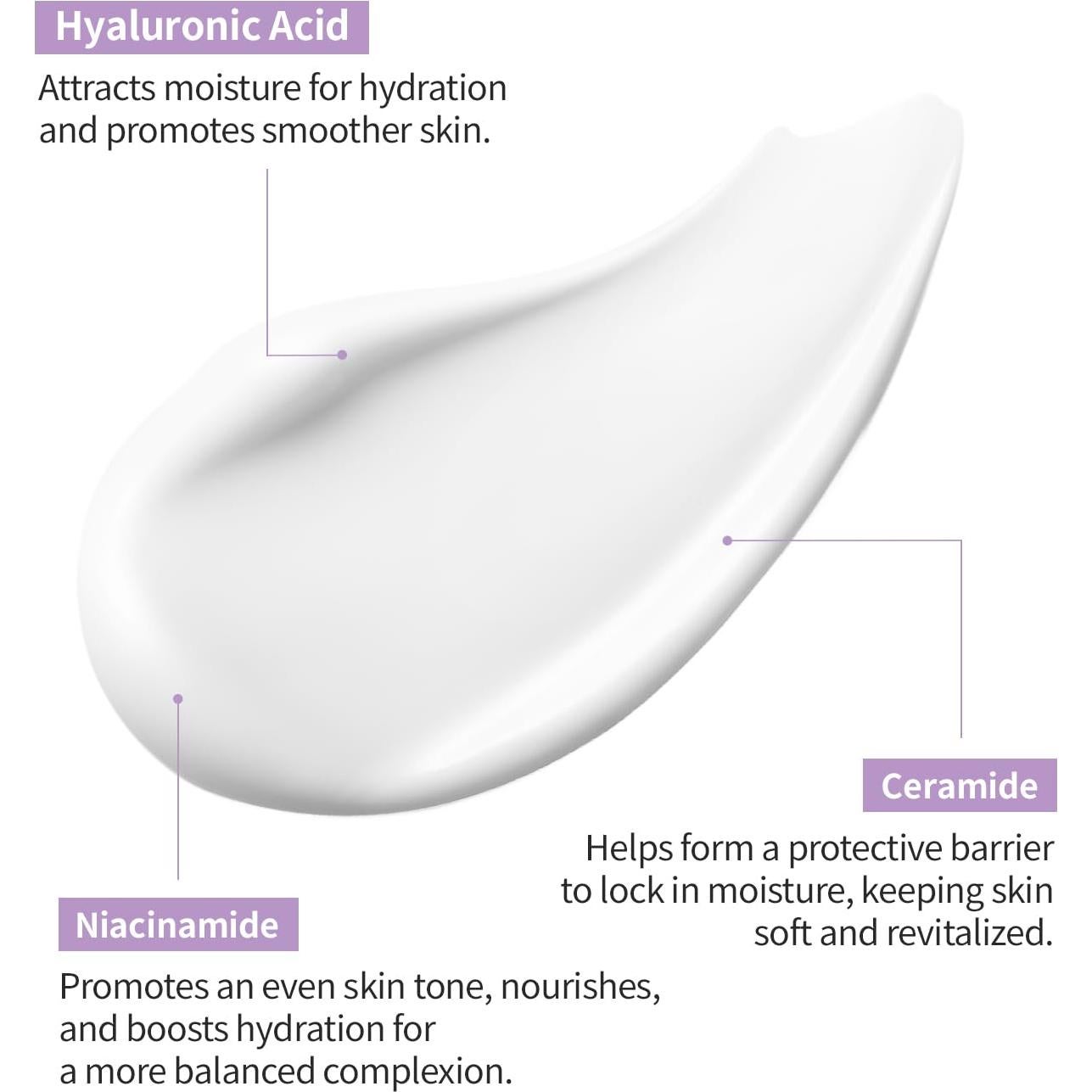 Crema Hidratante Profunda GDK 50ml Ceramida Niacinamida