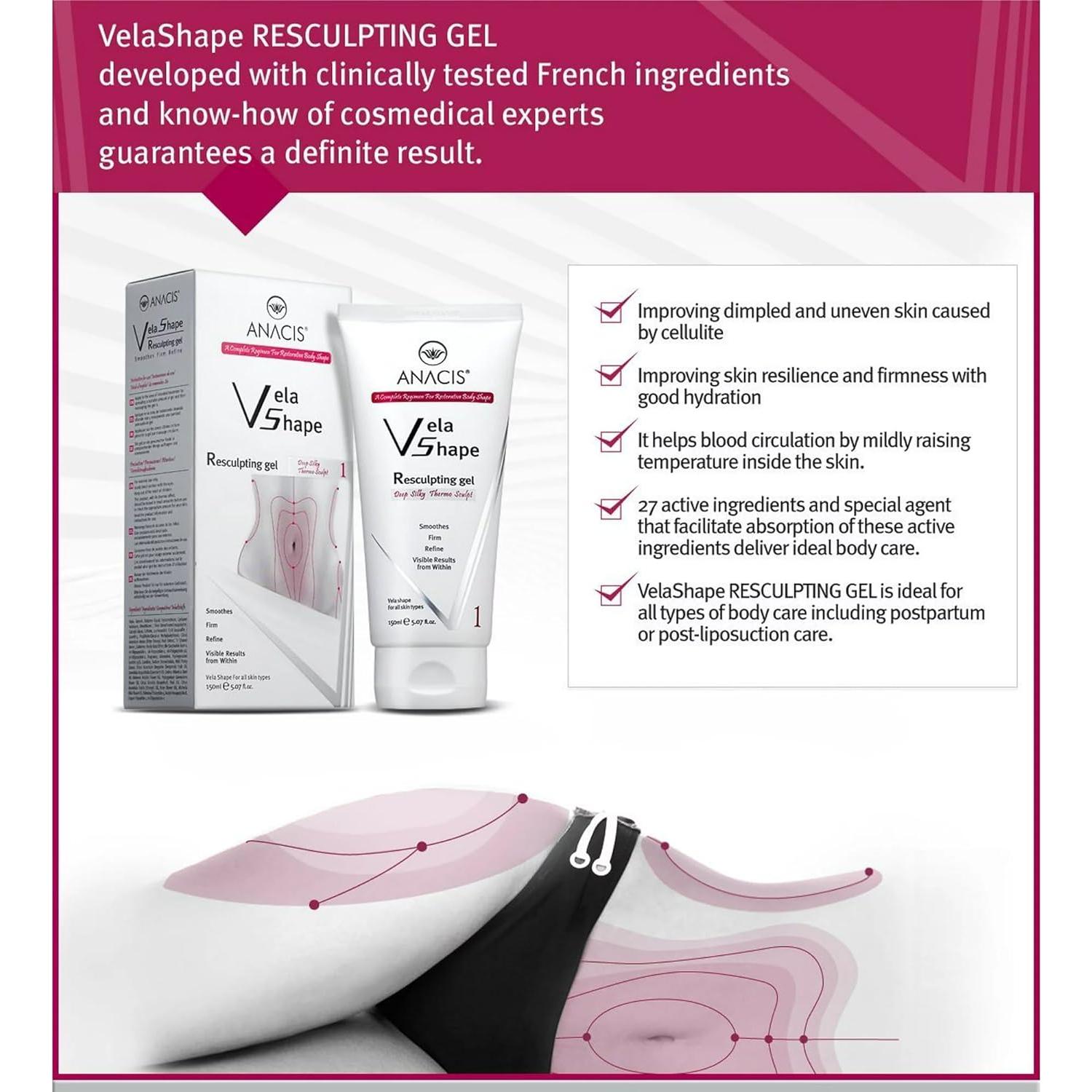 Crema Gel Corporal Anti-Celulitis Anacis 143 g - Efecto Caliente