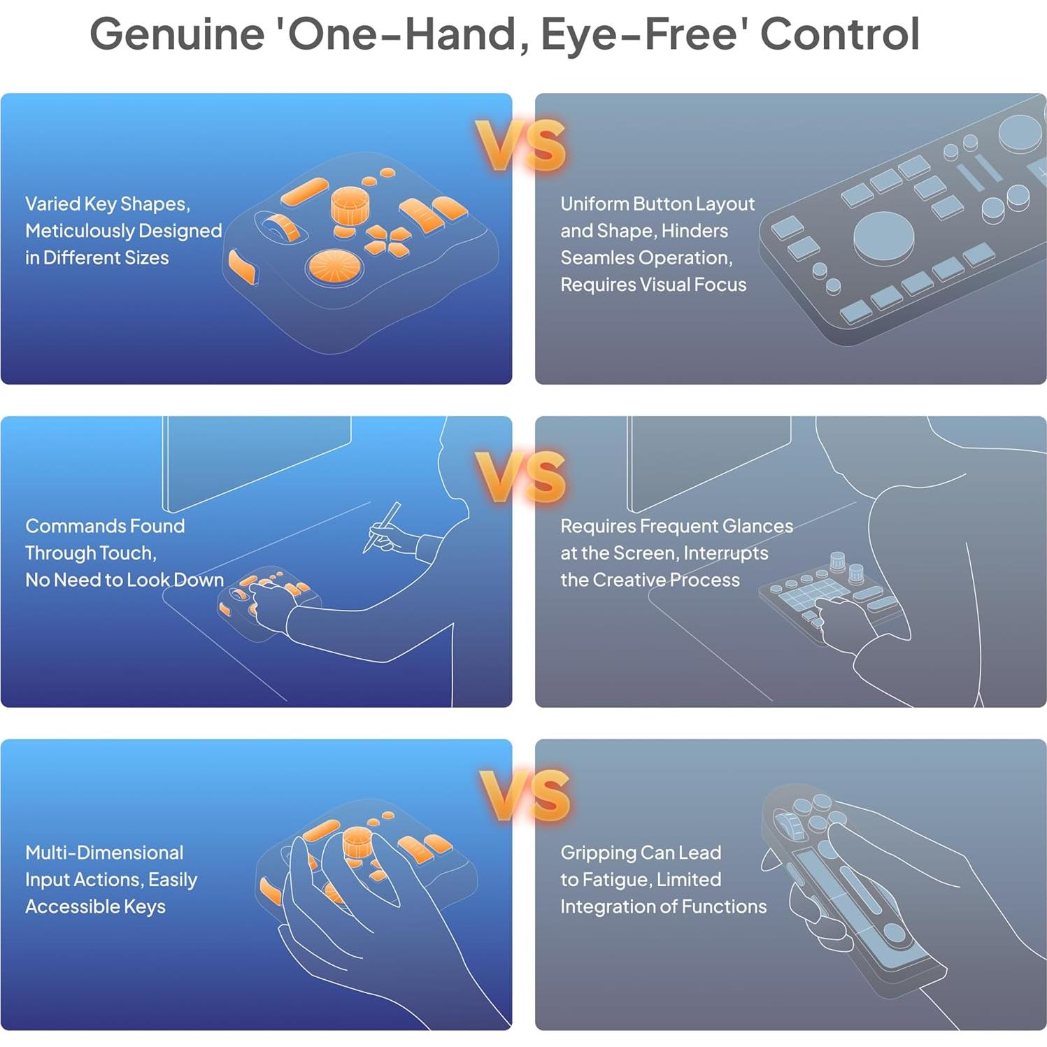 TourBox NEO Controlador para Edición de Foto y Video