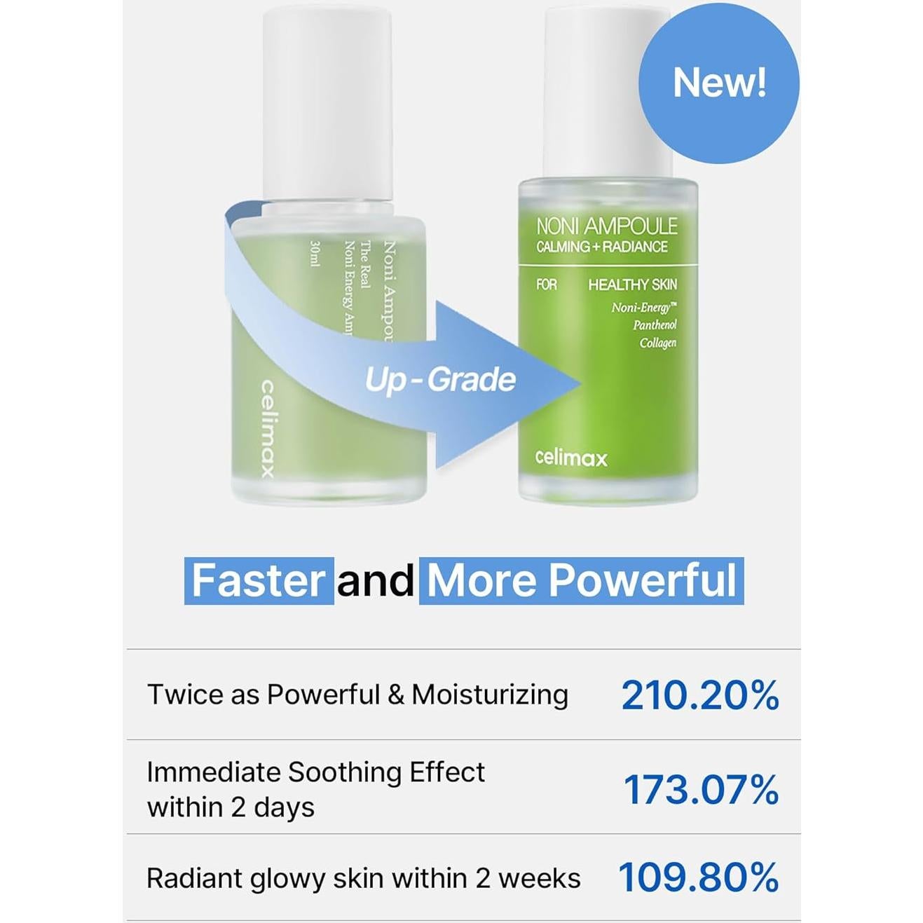 Ampolla Energía Noni Celimax 10ml Hidratante y Calmante