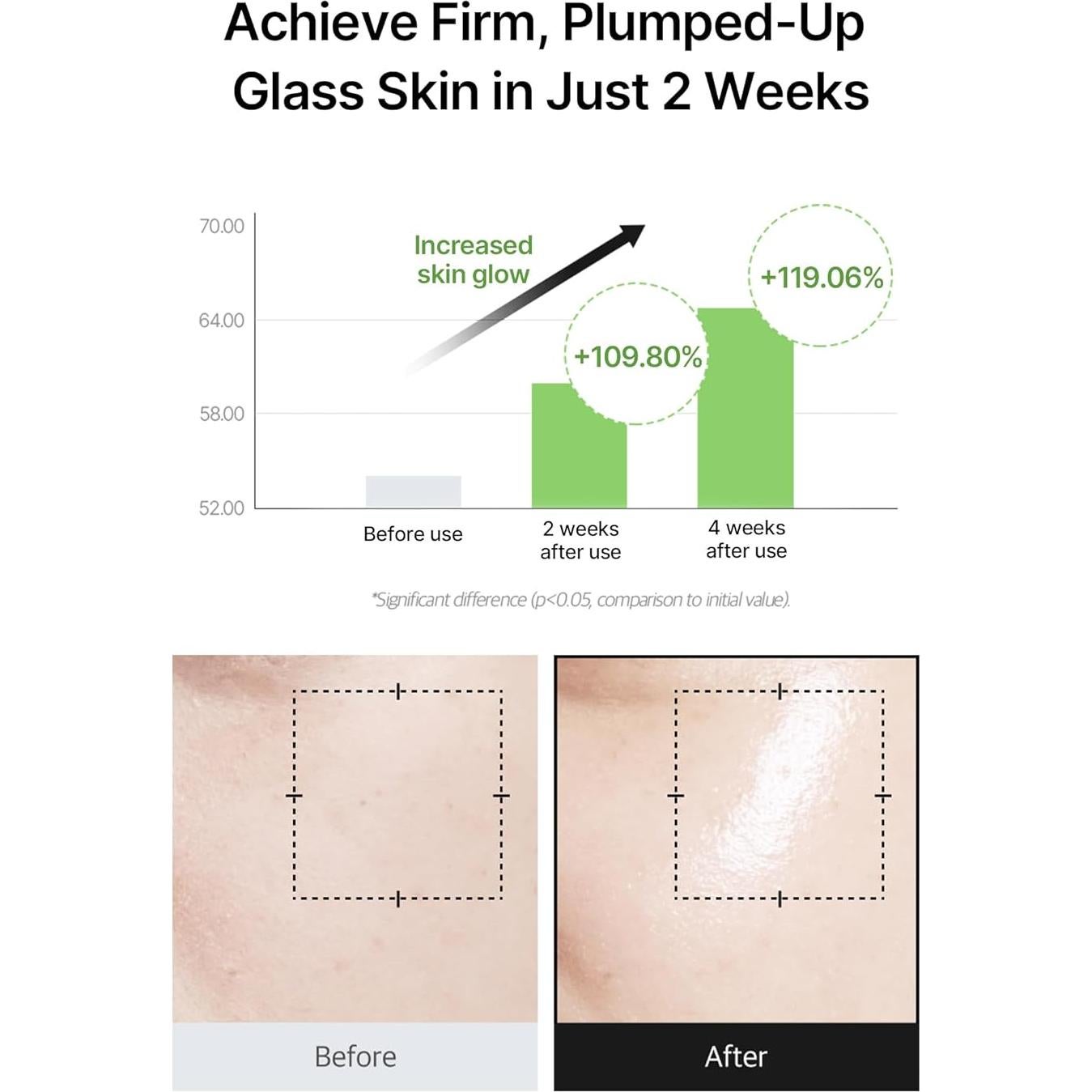 Ampolla Energía Noni Celimax 10ml Hidratante y Calmante