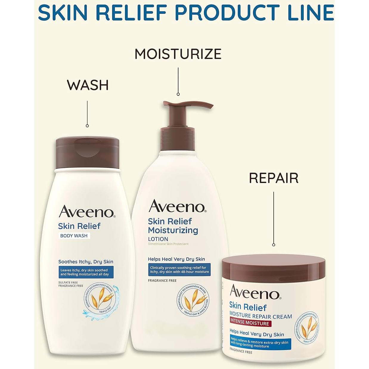 Loción Hidratante Aveeno Skin Relief 354.88 ml Sin Fragancia