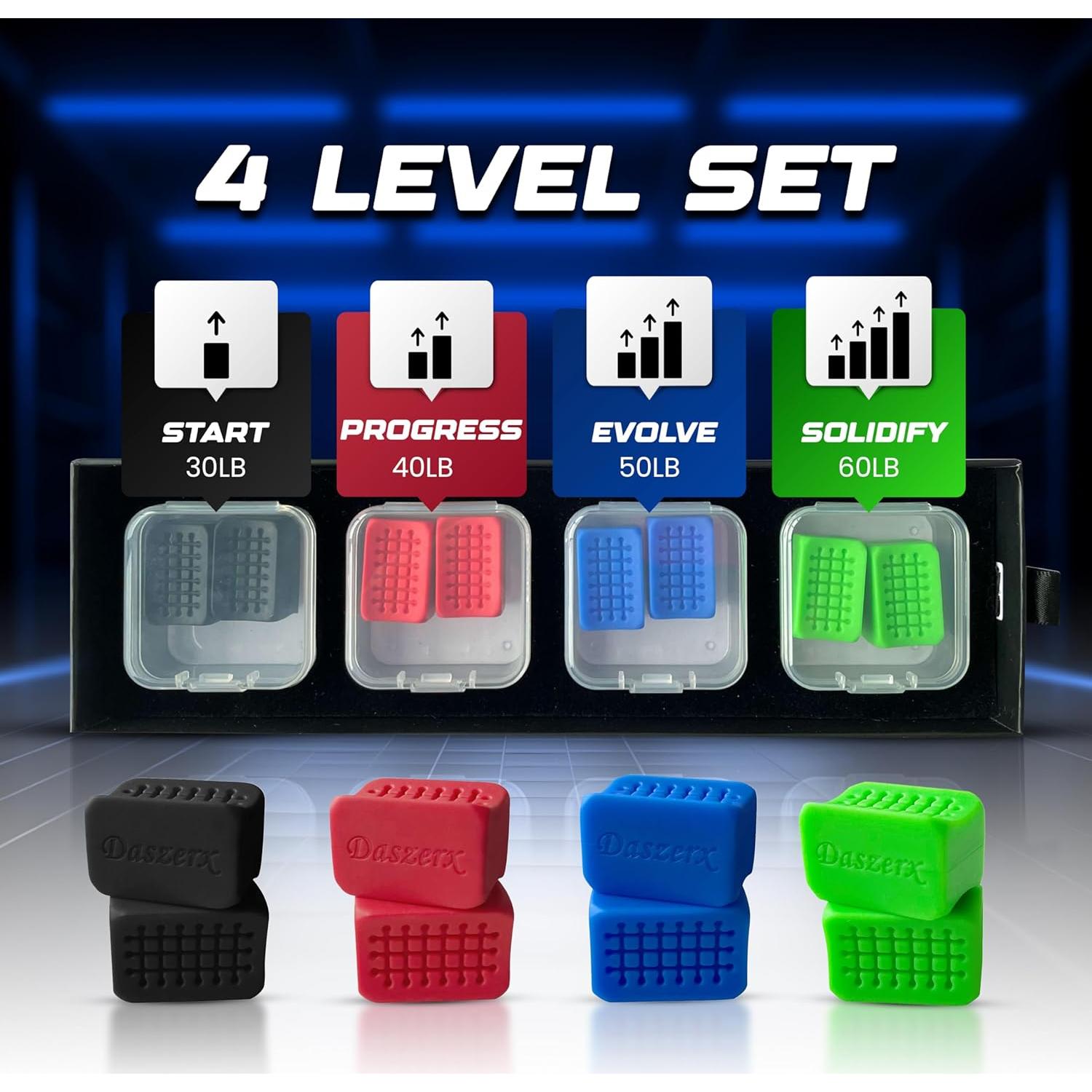 Ejercitador de Mandíbula DASZERX Jaw-EX de Silicona 3 Niveles