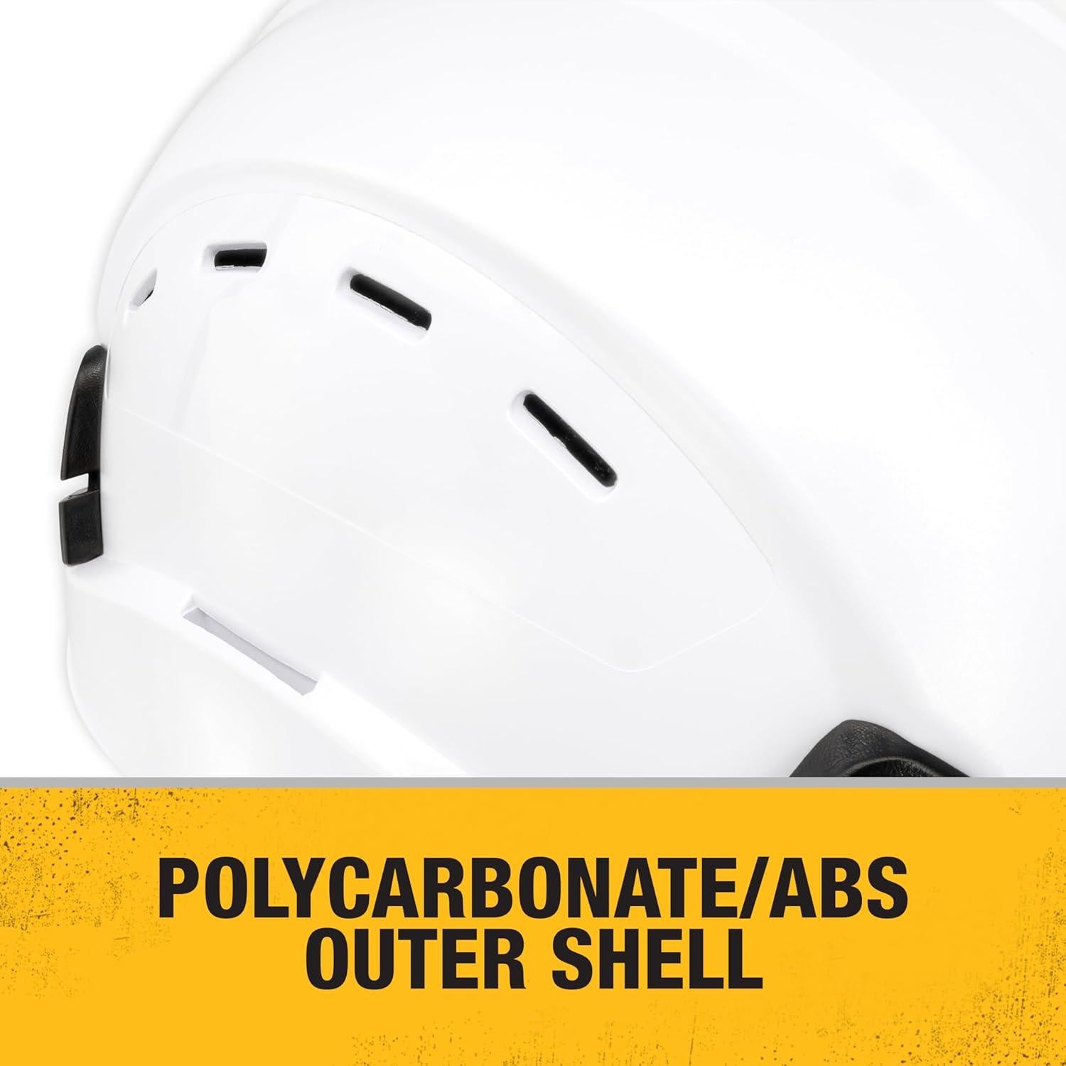 Casco de Seguridad Ventilado DEWALT DPG22V Tipo II Clase C