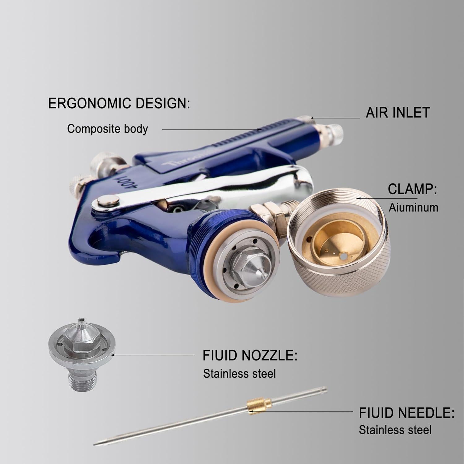 Juego de Pistola de Pulverización Throohills 1.4/1.7/2.0mm 1000cc