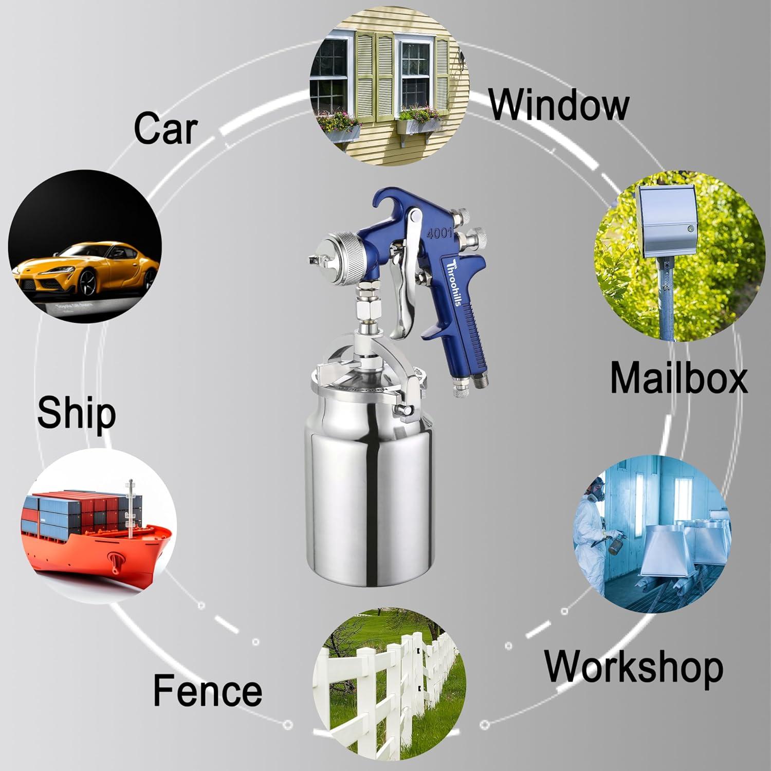 Juego de Pistola de Pulverización Throohills 1.4/1.7/2.0mm 1000cc