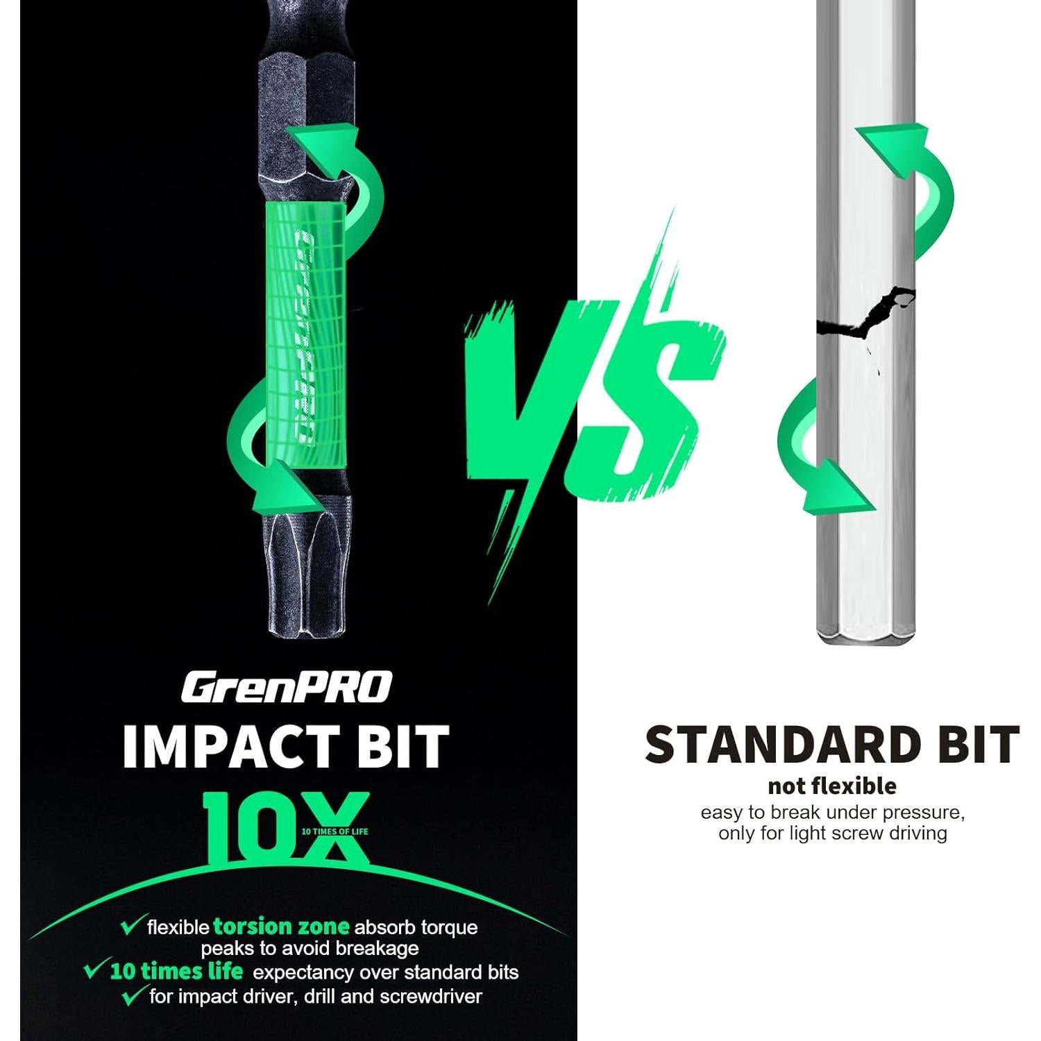 Juego de Puntas de Seguridad Torx T20 25pcs GrenPRO 5.08 cm