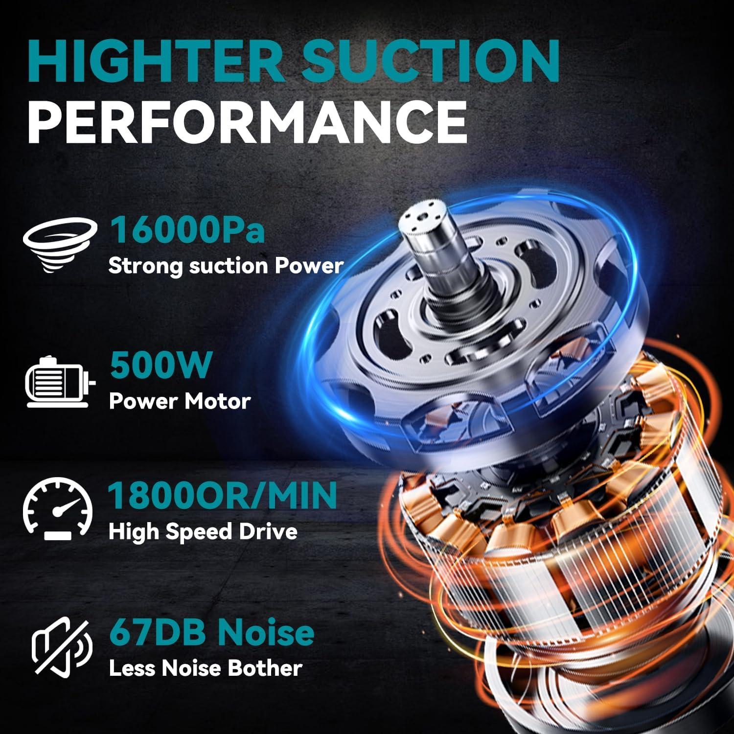 Aspiradora Inalámbrica KXX 500W para Batería Makita 18V