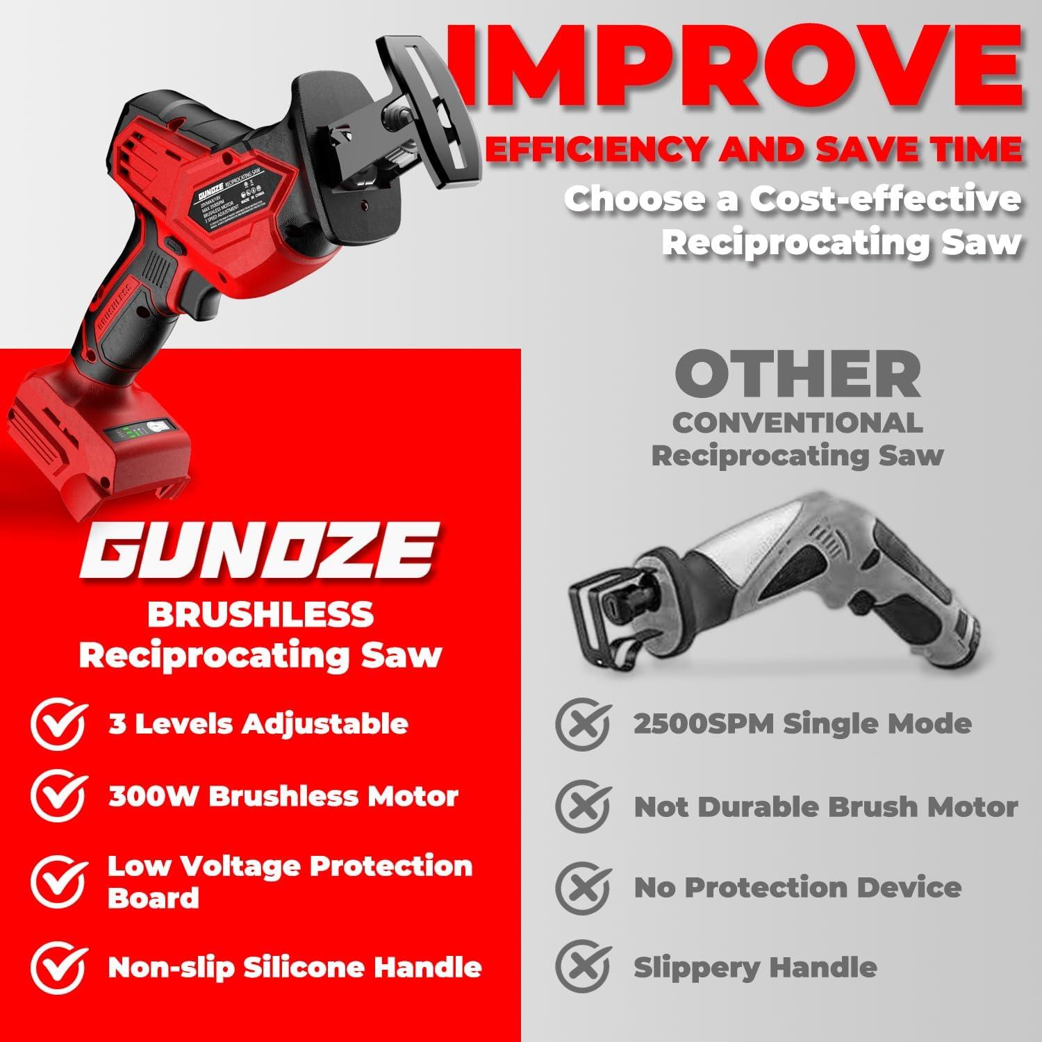 Cordless Reciprocating Saw for Milwaukee M18 Battery, 3 Variable Speed 0-3500 Brushless Recipro Saw, Tool-free Blade Change, 4 Saw Blade Potable Recipro Saw kit for Wood/Metal/PVC Cuts - Tool Only