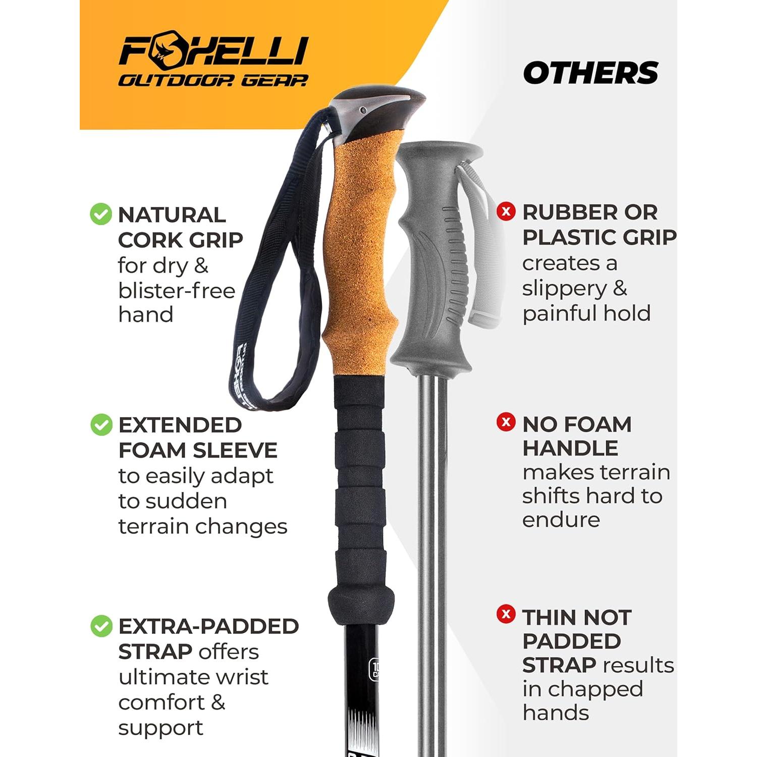 Bastones de Senderismo Foxelli Plegables de Aluminio 2 Pzas