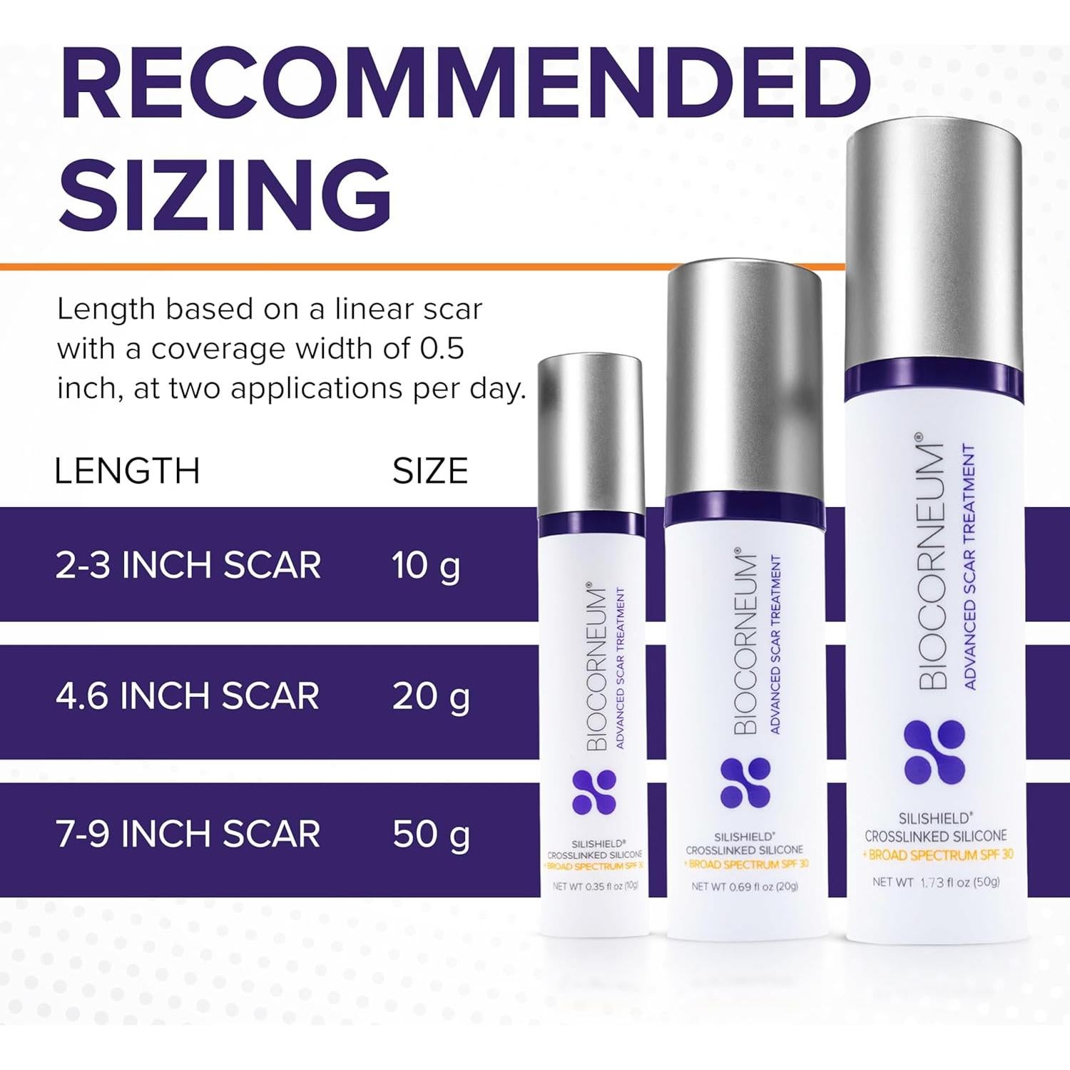 Biocorneum Gel de Silicona para Cicatrices 10g con SPF 30