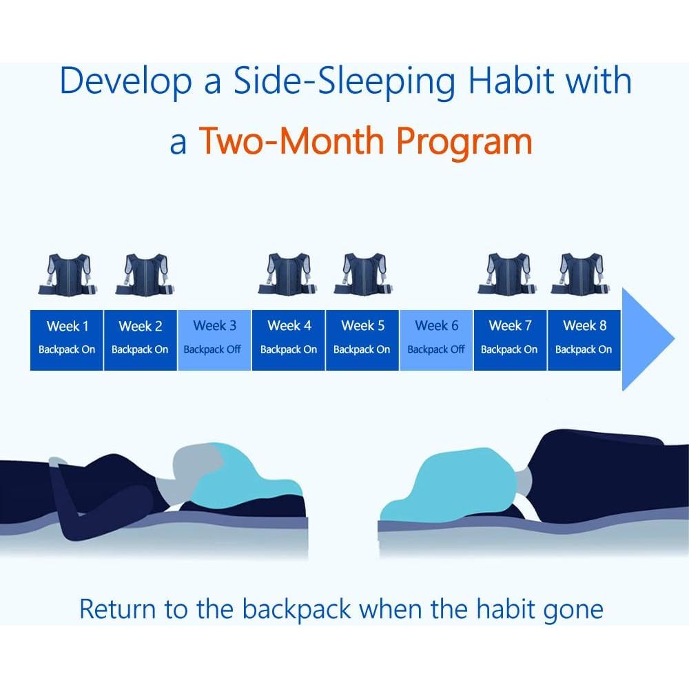 Mochila WoodyKnows para dormir de lado S - Alivio ronquidos