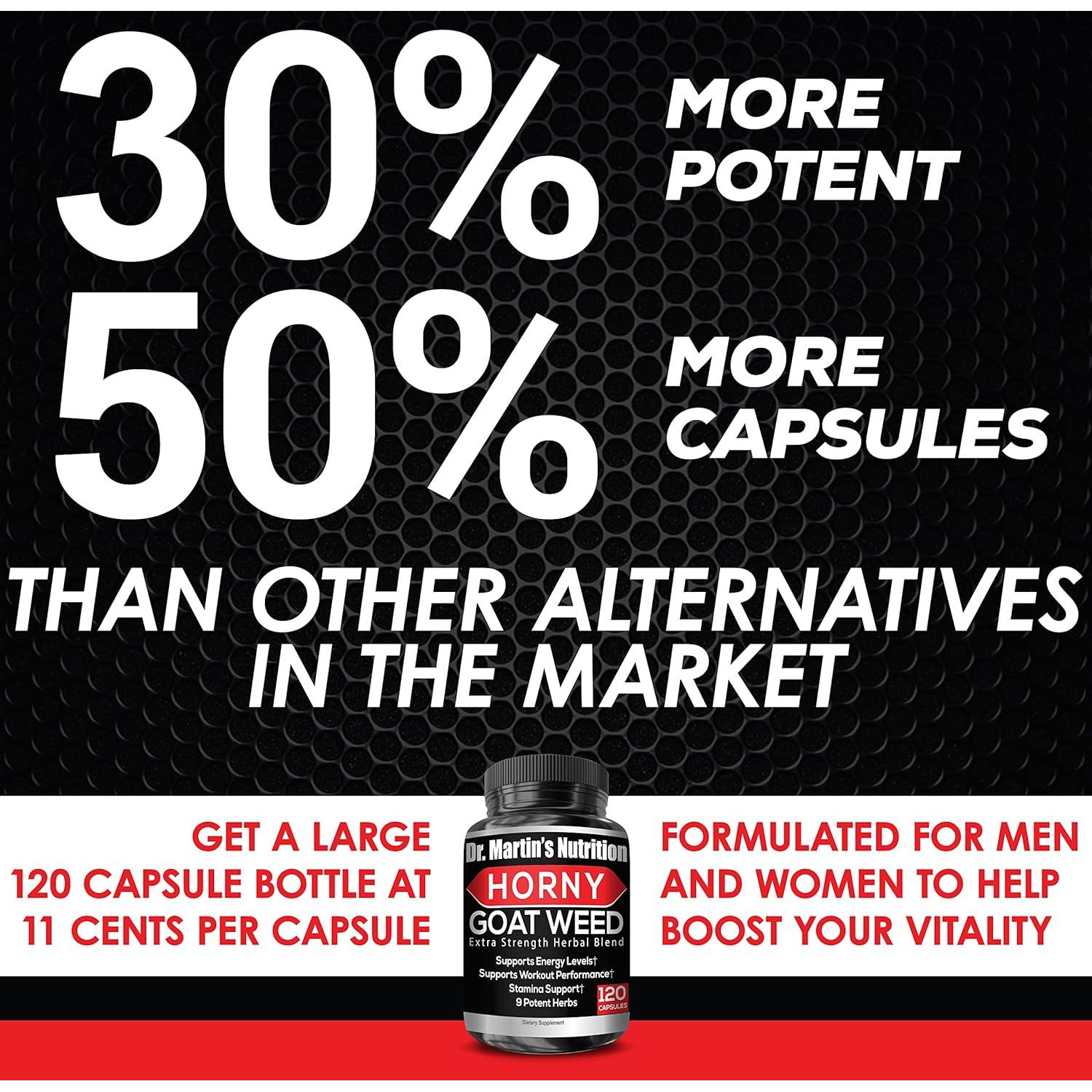 Suplemento Energizante Hierba de Cabra Horny Dr. Martin 120 Cápsulas