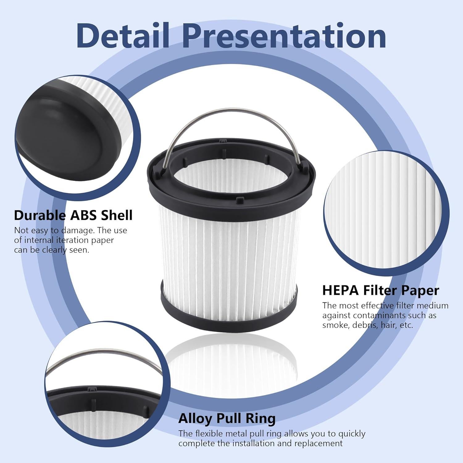 Paquete de 4 filtros de reemplazo Funmit PVF110 para aspiradoras Black & Decker