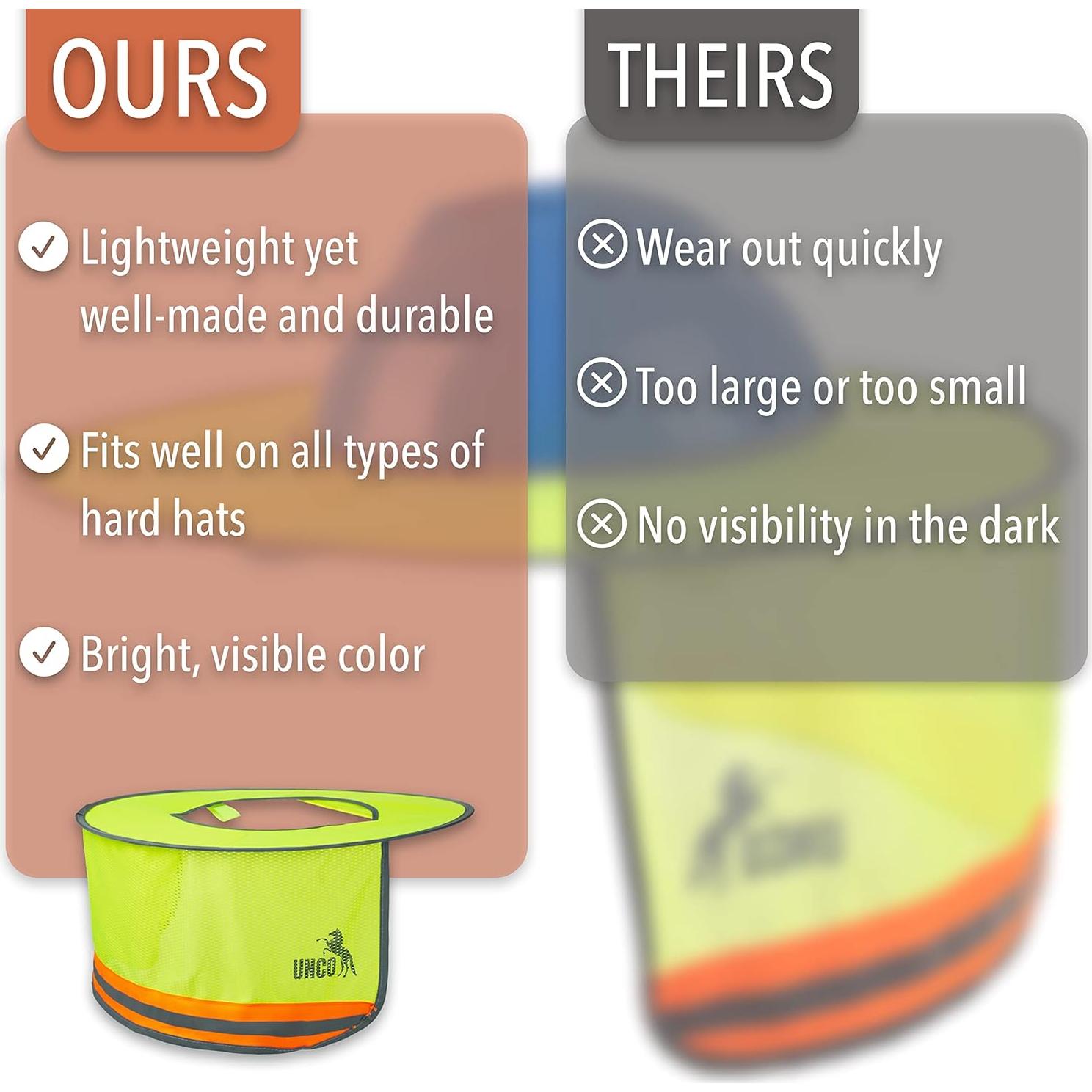 Protector Solar UNCO para Casco Amarillo Malla Transpirable