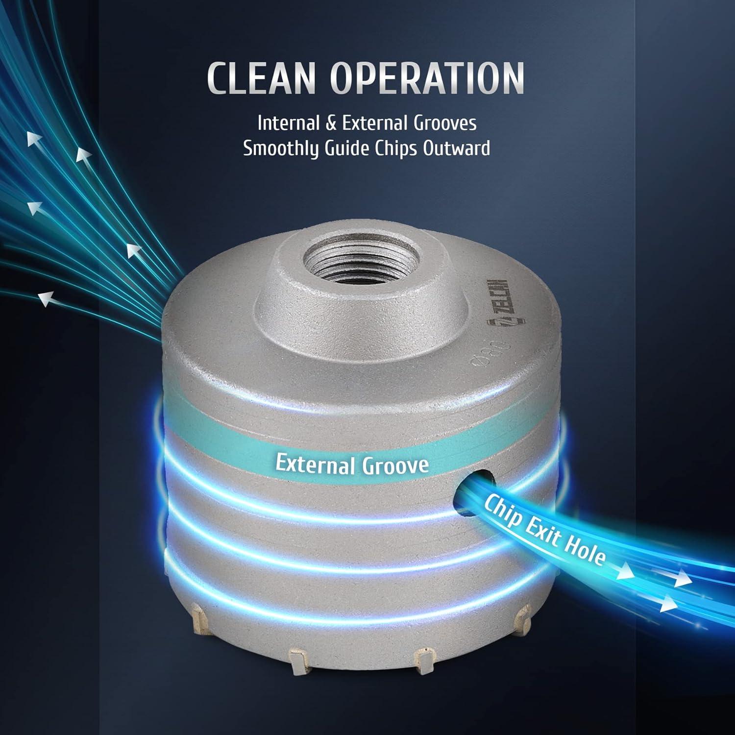 Kit de Brocas de Corona ZELCAN SDS Plus y Max 30-100 mm