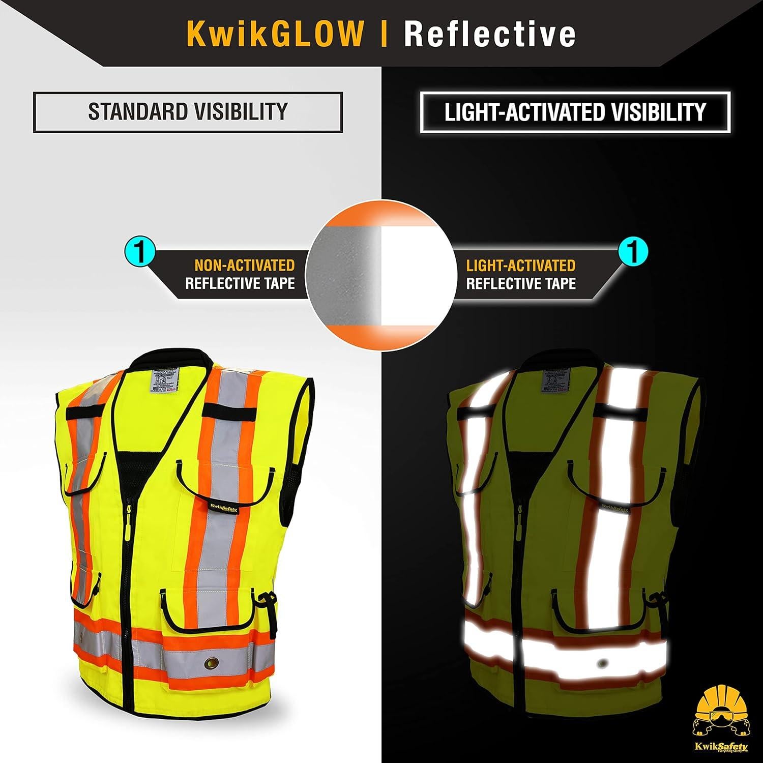 Chaleco de Seguridad KwikSafety Clase 2 Amarillo Mediano