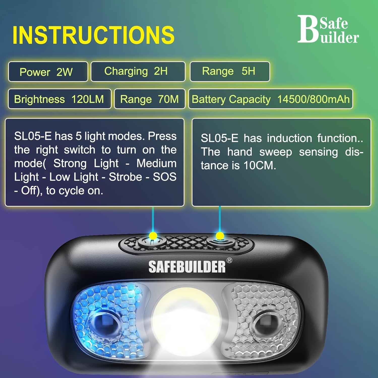 Casco de Seguridad SAFEBUILDER CR06-V-SL Pro con Faro