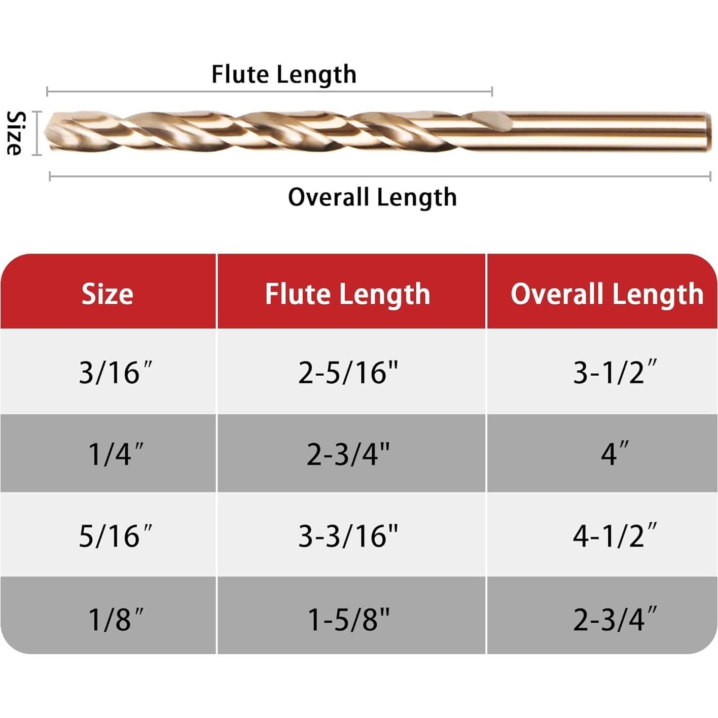 Juego de Brocas de Cobalto 1/4" AIMLENTOOL 13 Piezas HSS