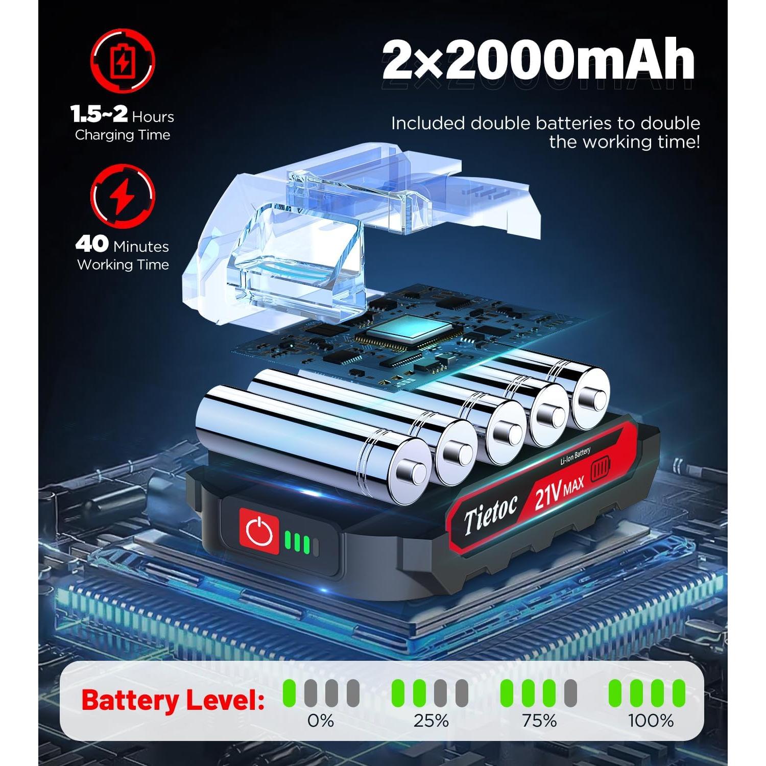 Sierra de Cadena Inalámbrica Tietoc 6 Pulgadas 880W
