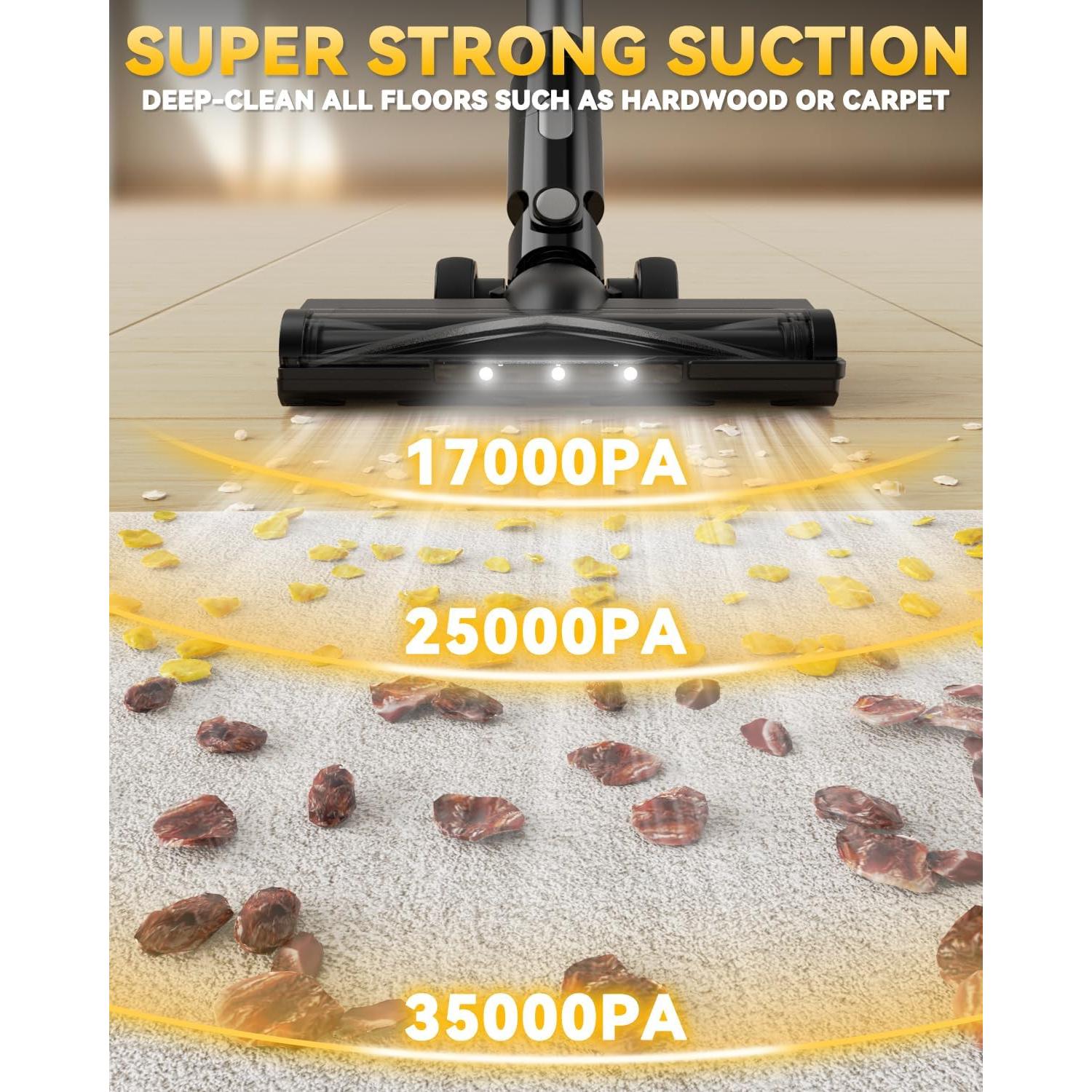 Aspiradora Inalámbrica VAXCANZE 350W HEPA 6 en 1 para De-Walt